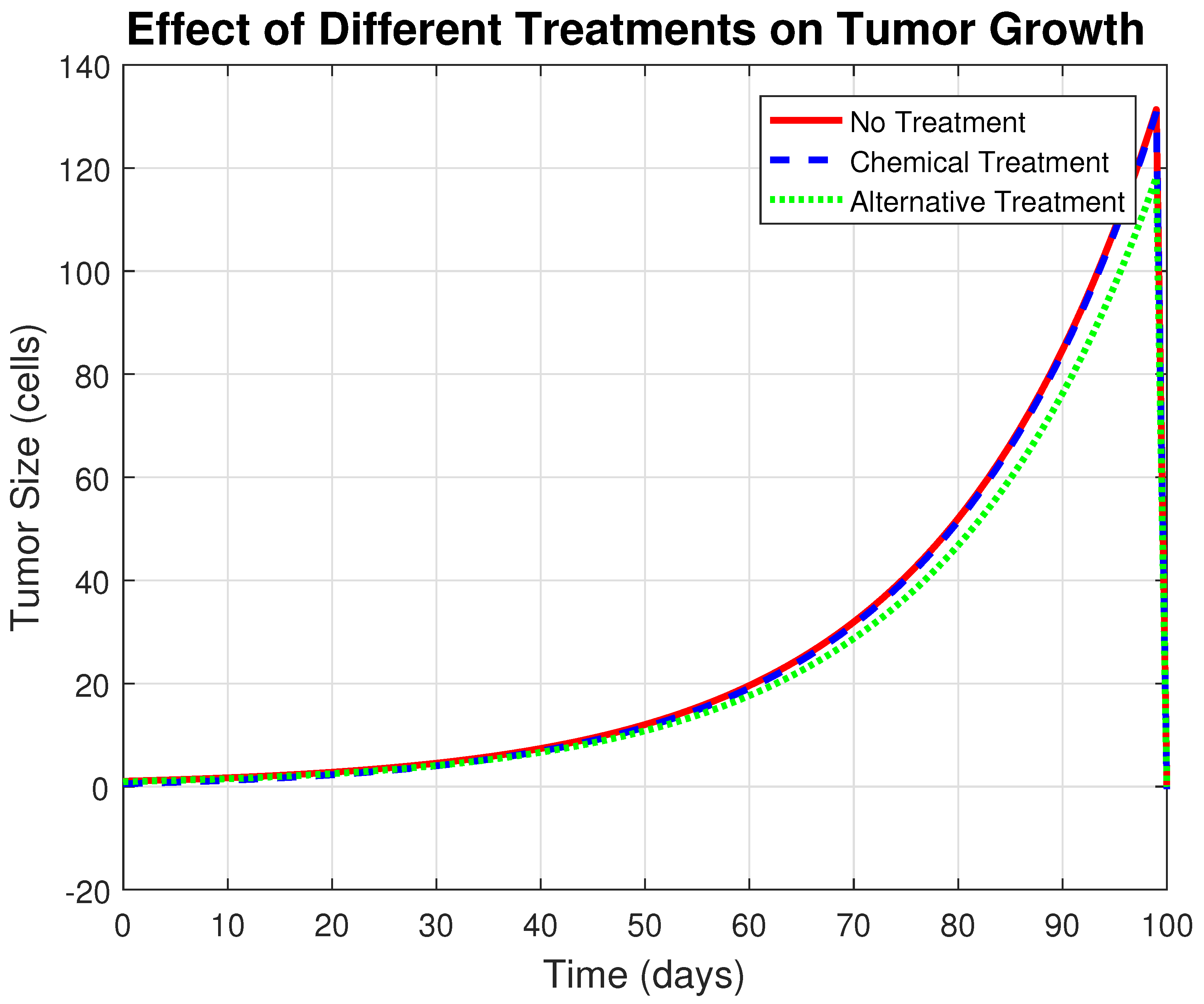 Fractalfract 09 00258 g002