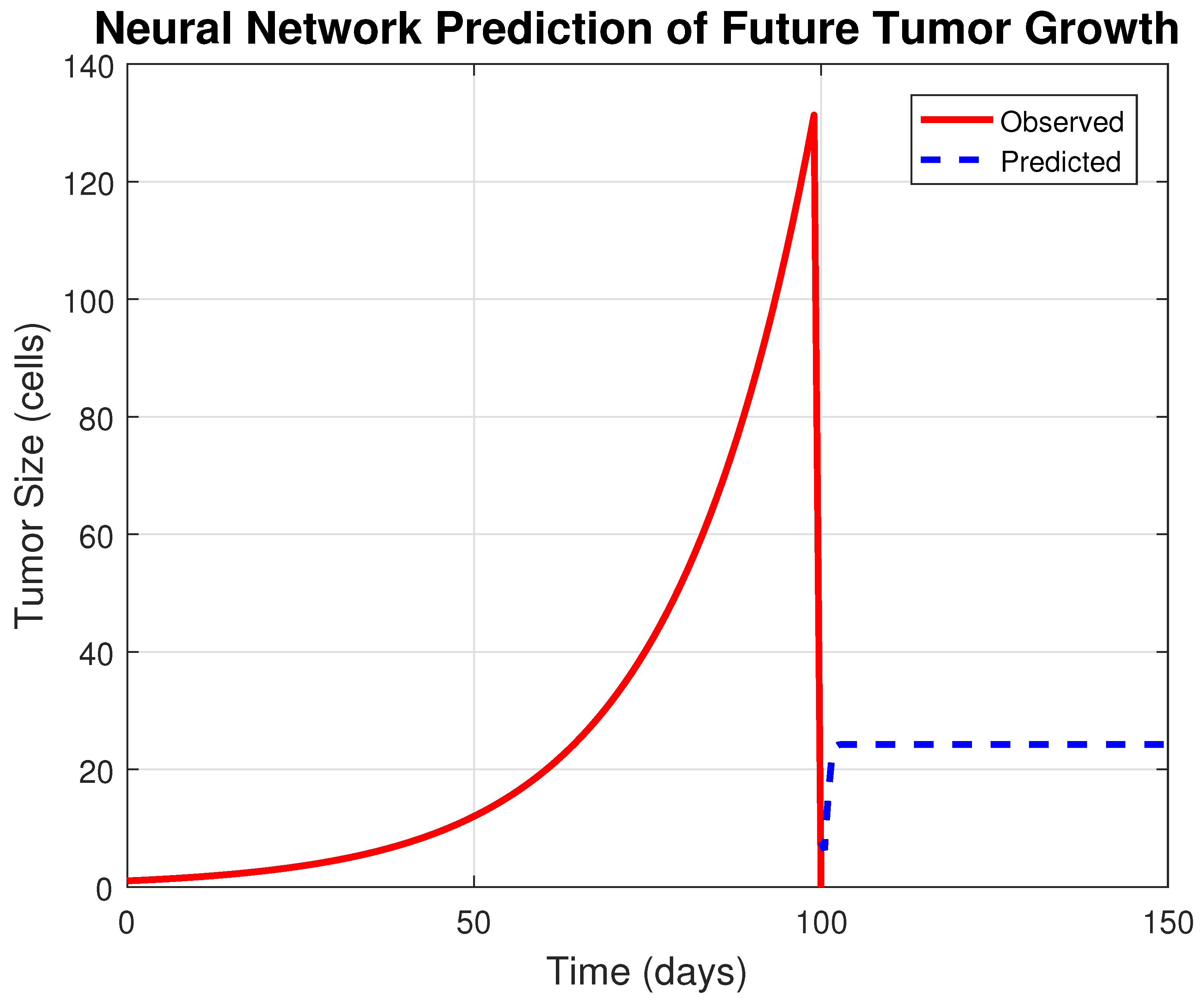 Fractalfract 09 00258 g004