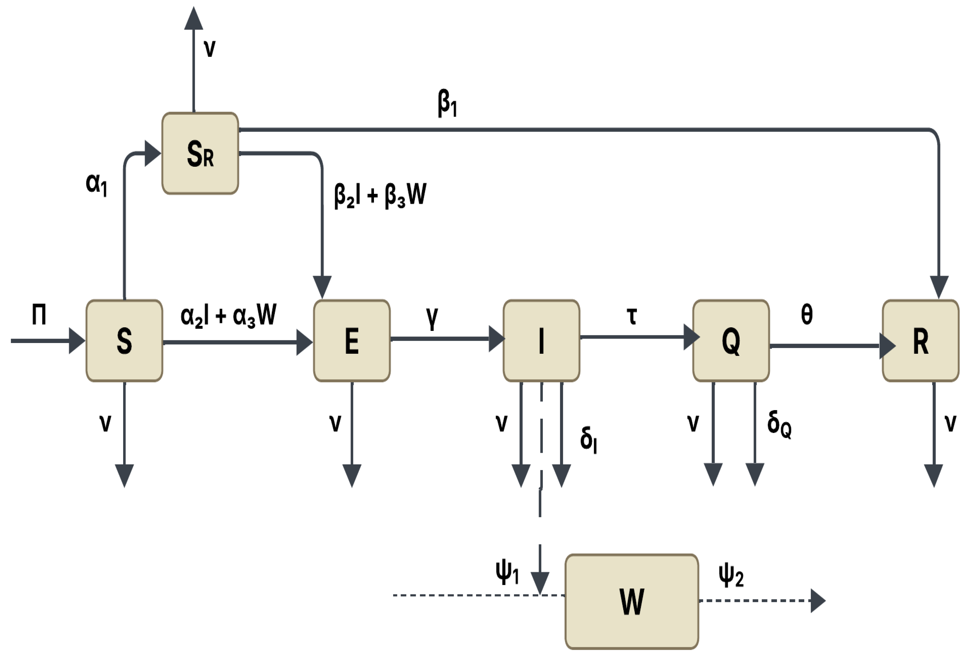 Fractalfract 09 00260 g001