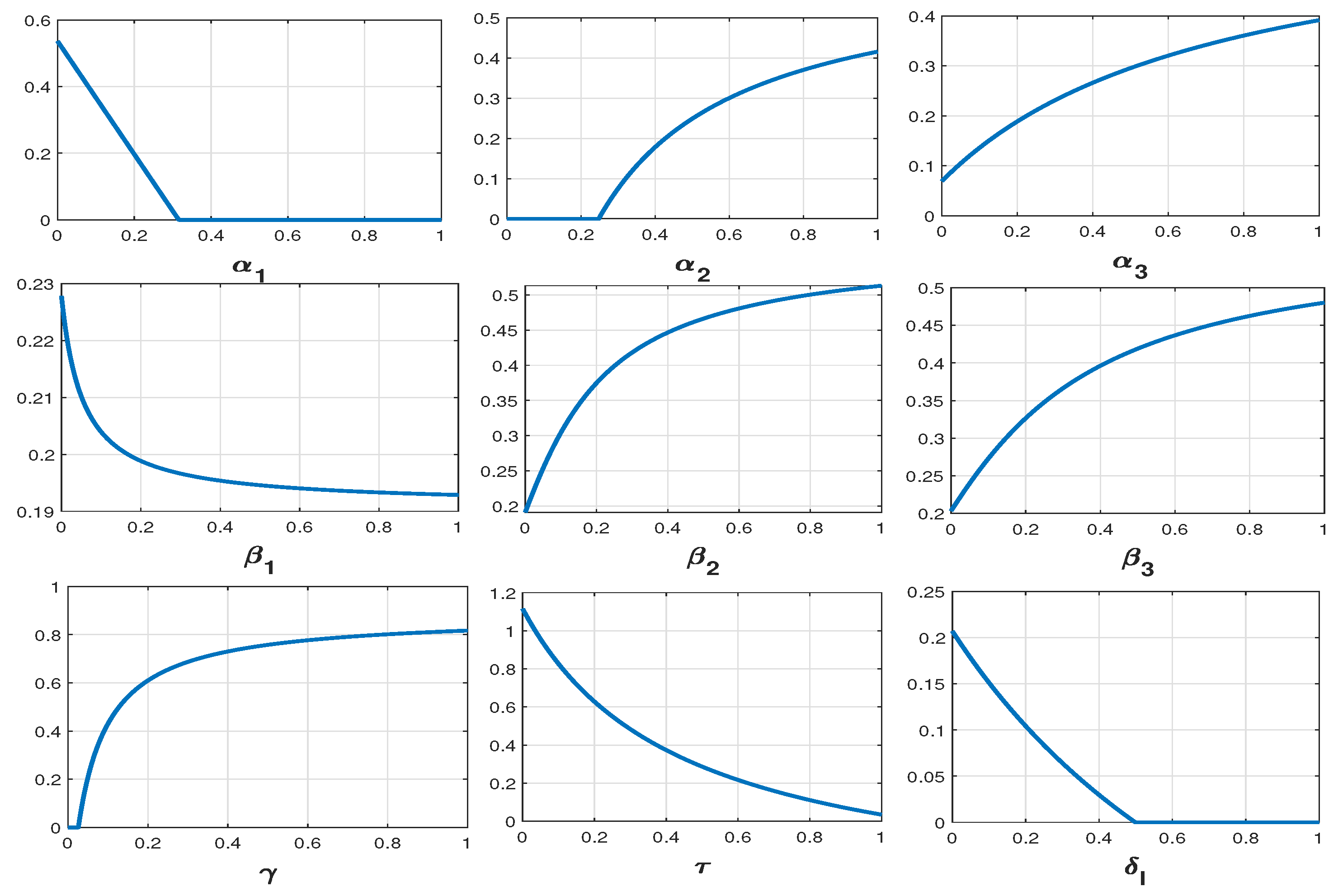 Fractalfract 09 00260 g002