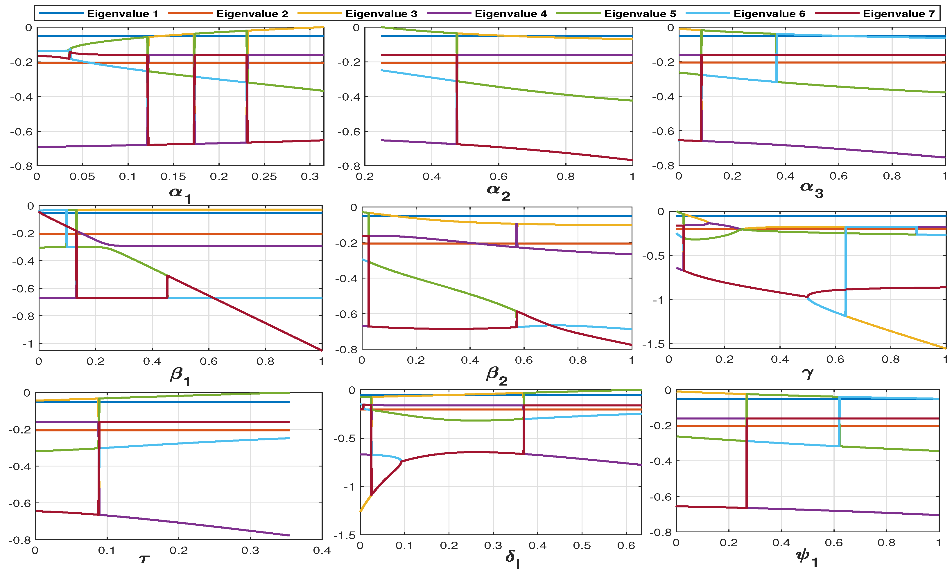 Fractalfract 09 00260 g003