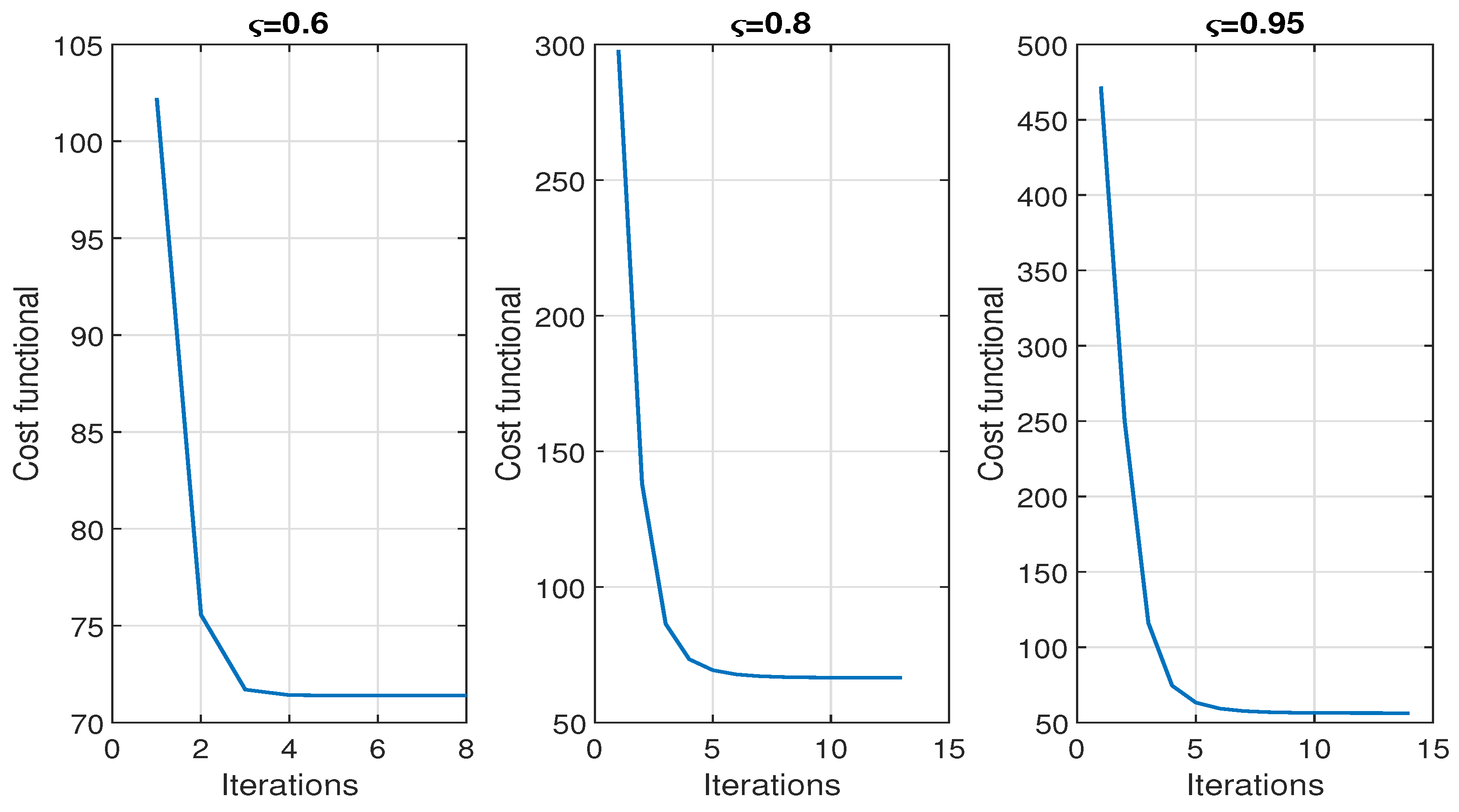 Fractalfract 09 00260 g008