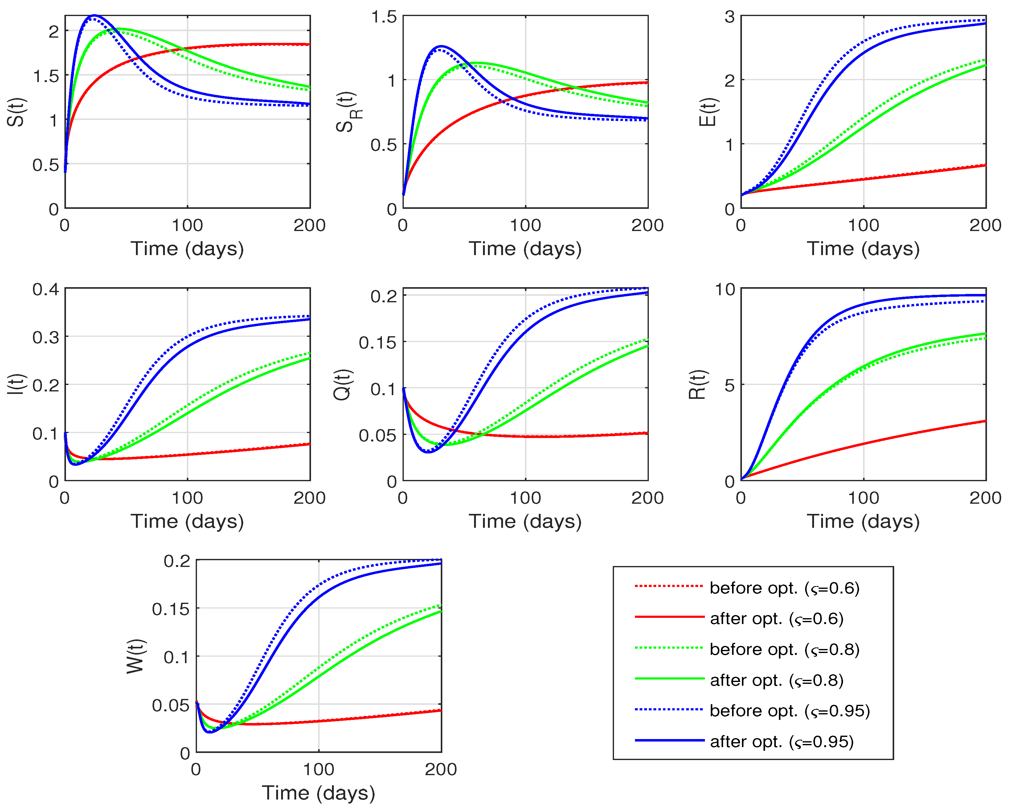 Fractalfract 09 00260 g012