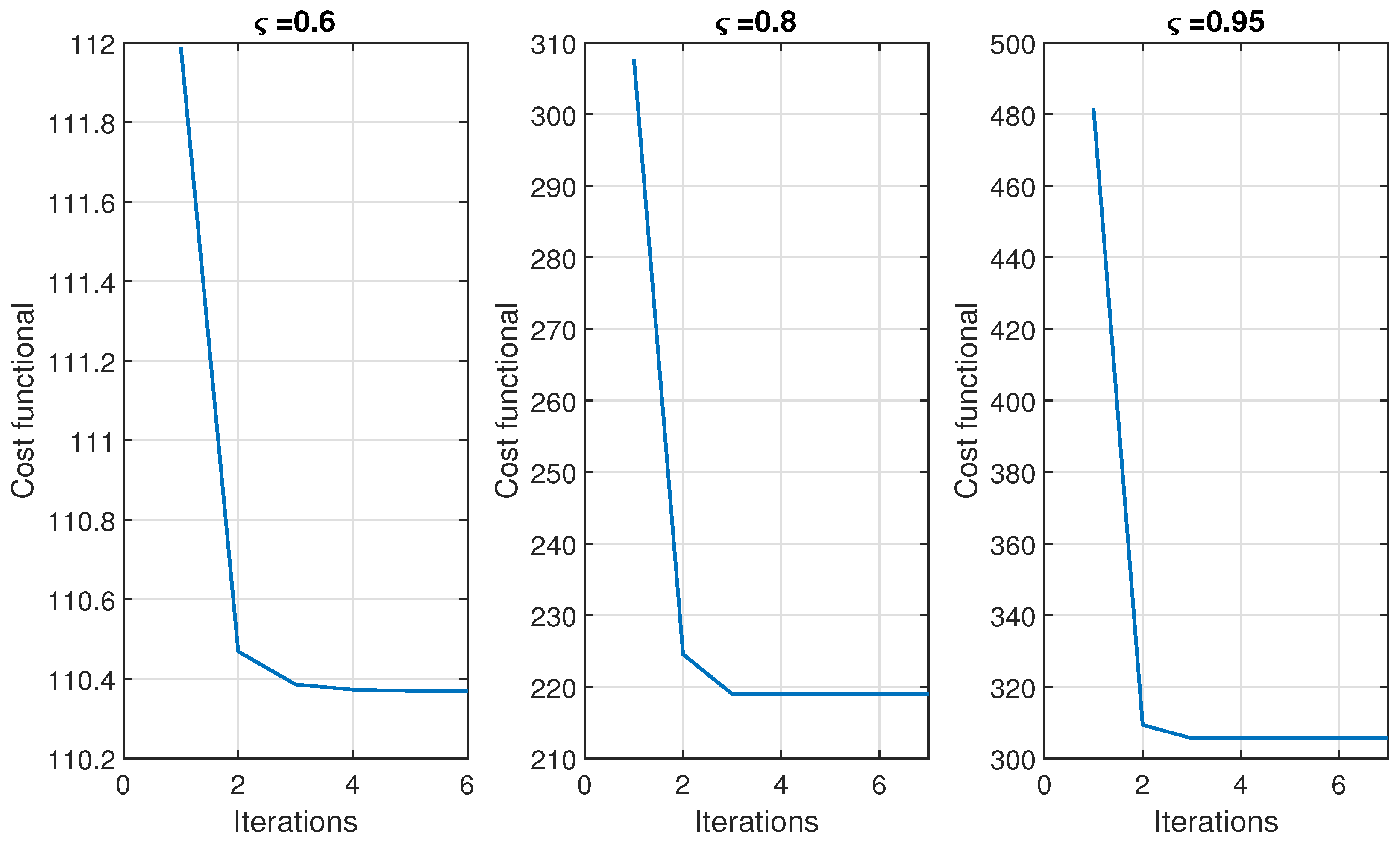 Fractalfract 09 00260 g014