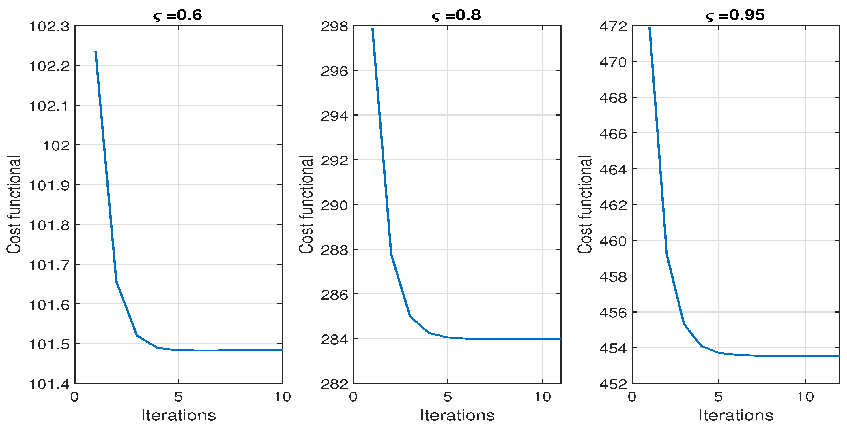 Fractalfract 09 00260 g017