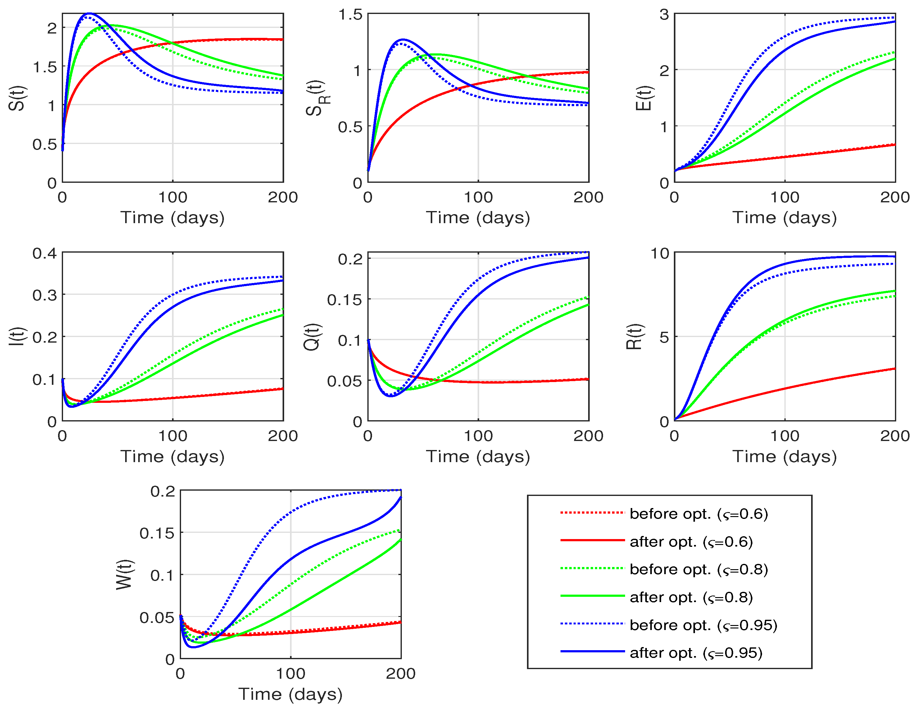 Fractalfract 09 00260 g018