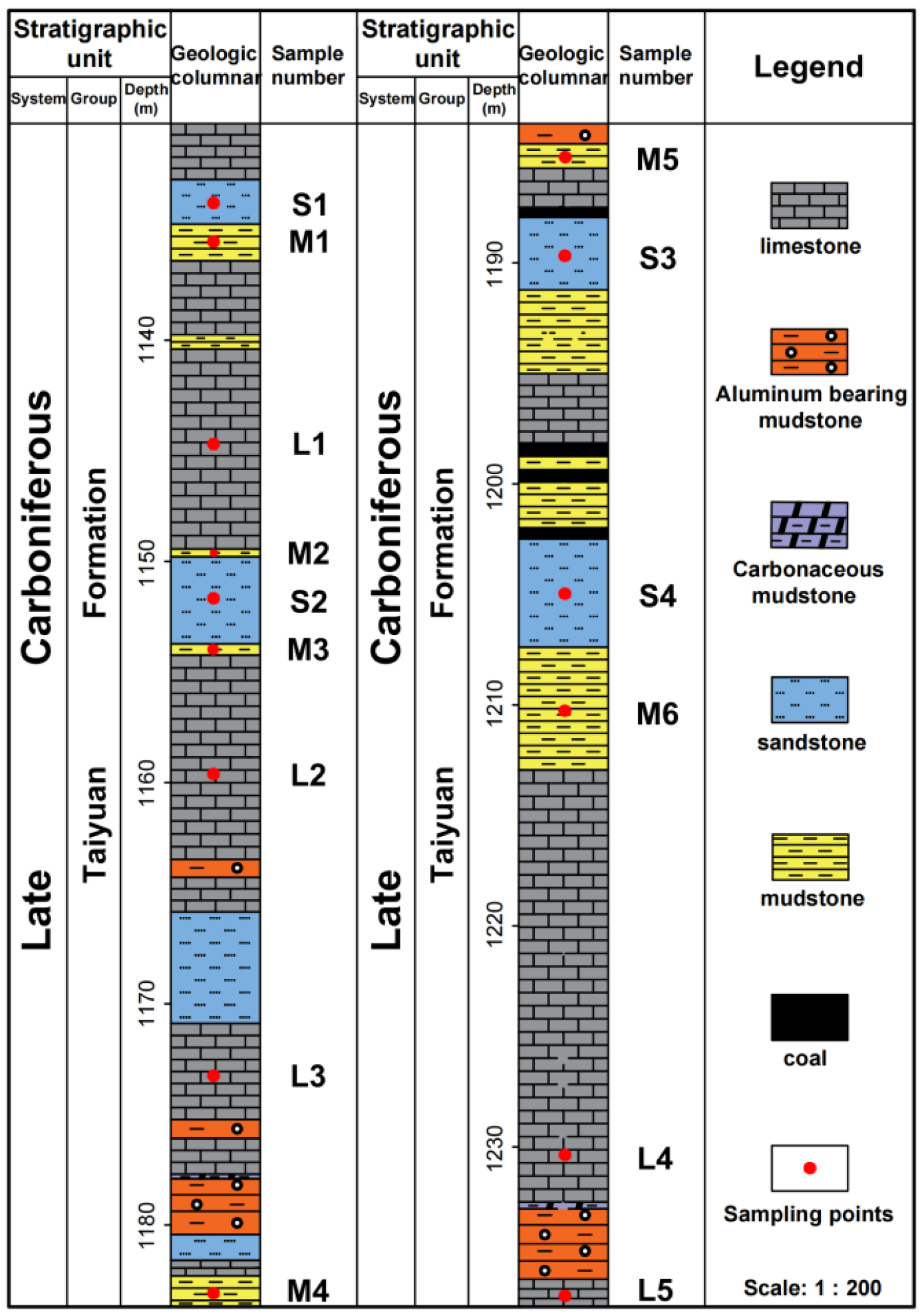 Fractalfract 09 00263 g001