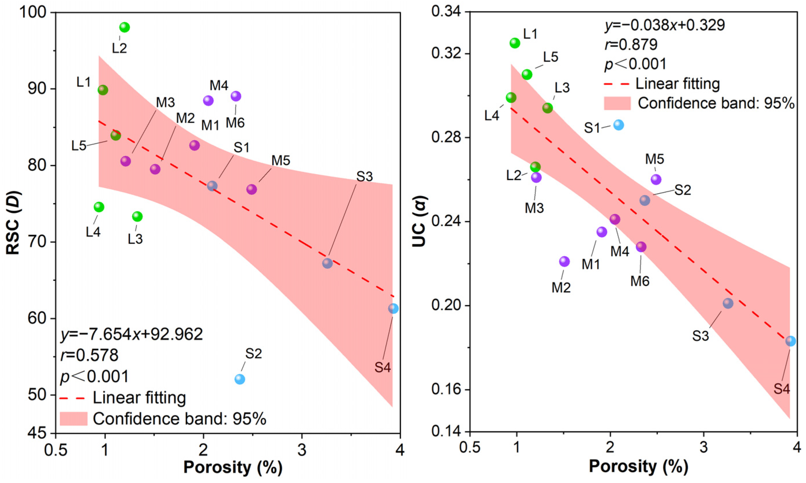 Fractalfract 09 00263 g006