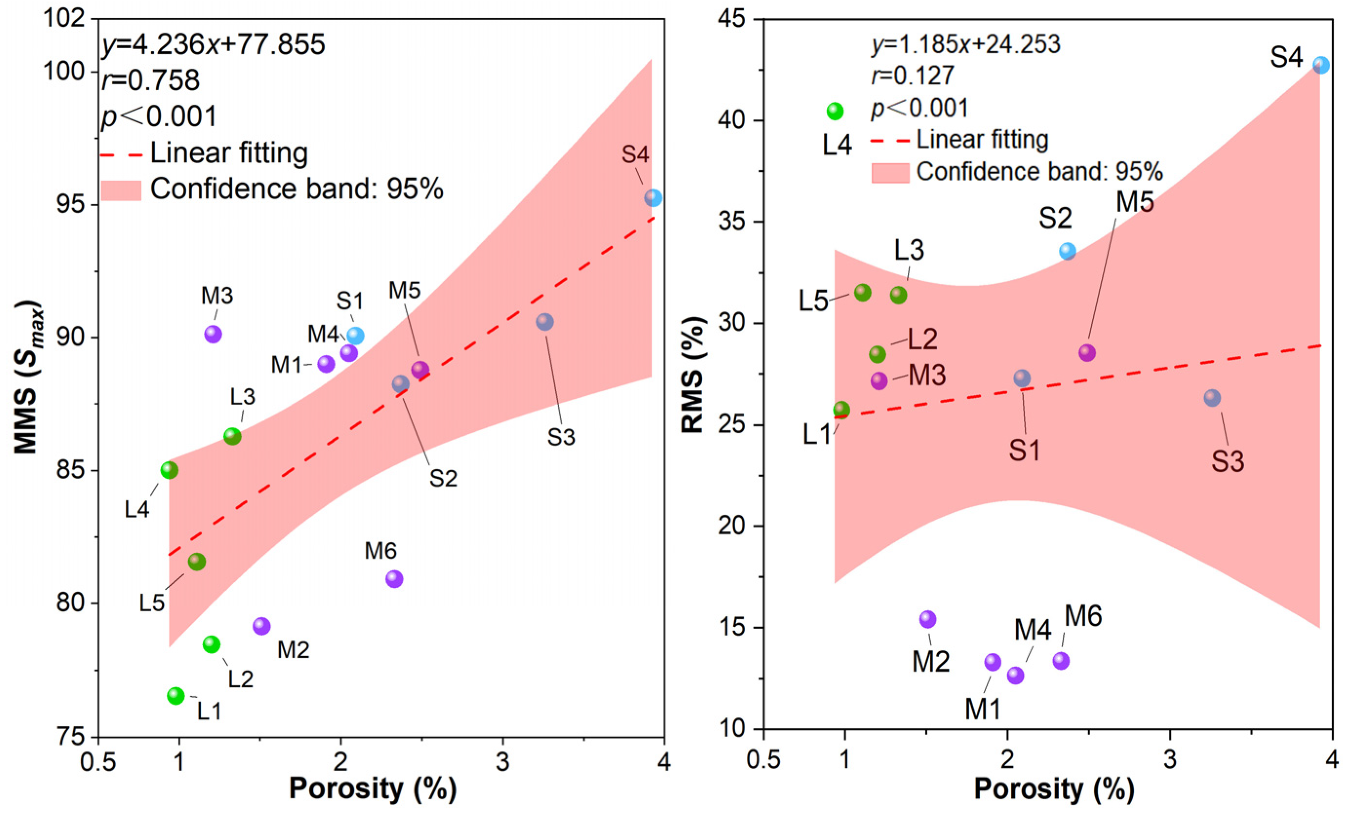 Fractalfract 09 00263 g007