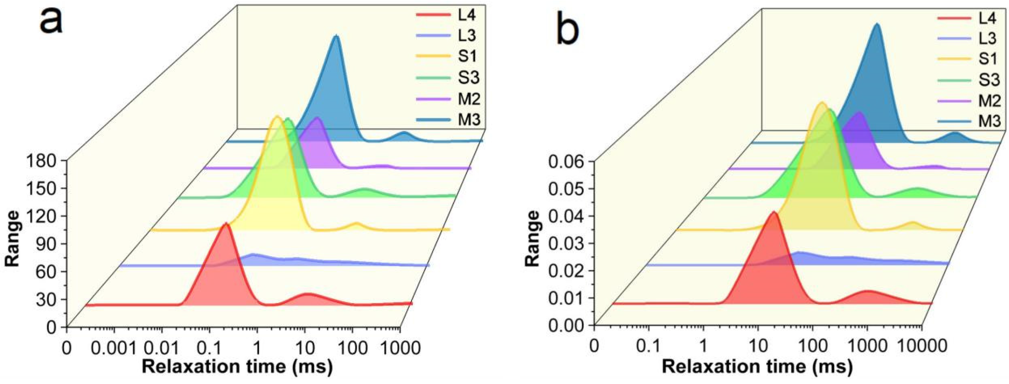 Fractalfract 09 00263 g010