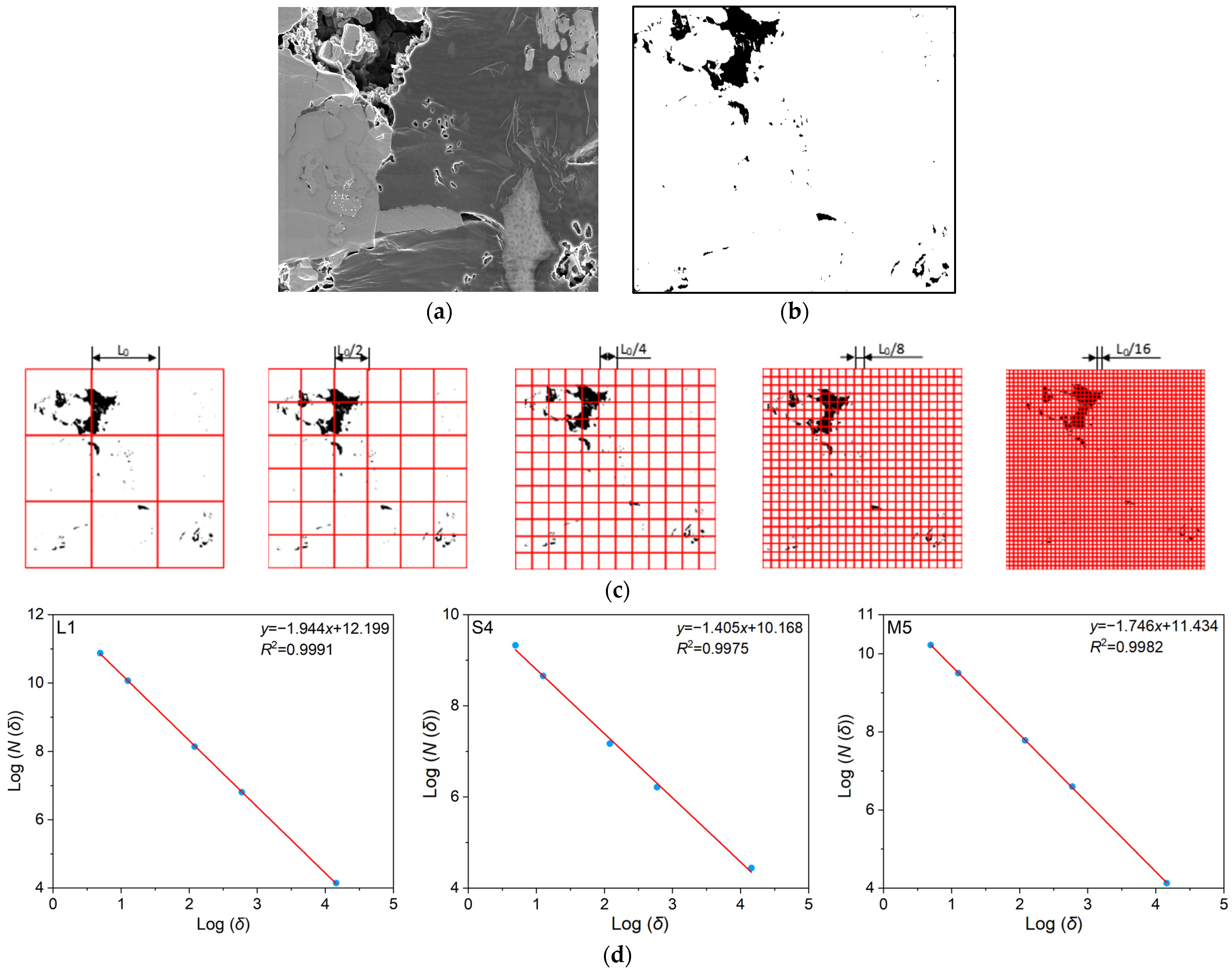 Fractalfract 09 00263 g013