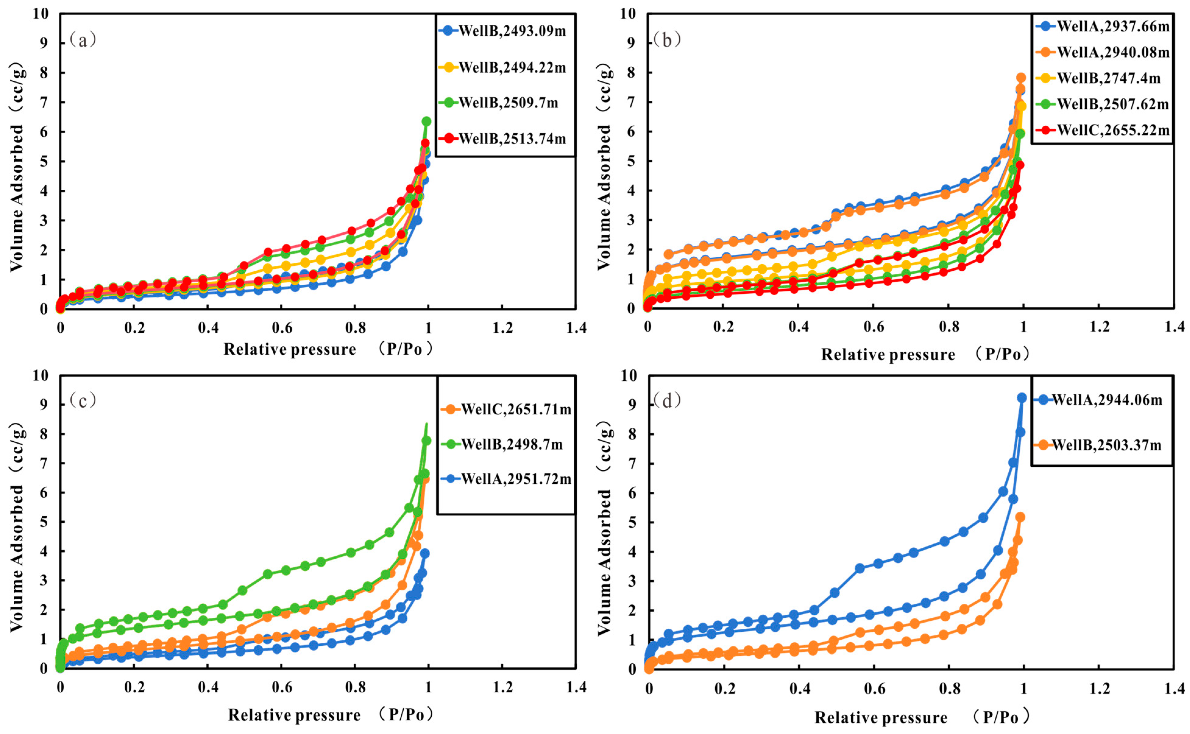 Fractalfract 09 00265 g006