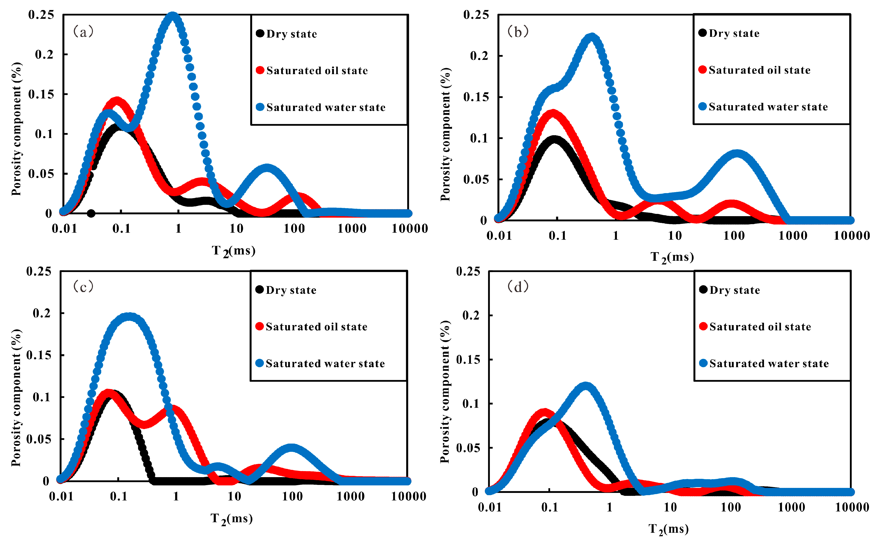 Fractalfract 09 00265 g007