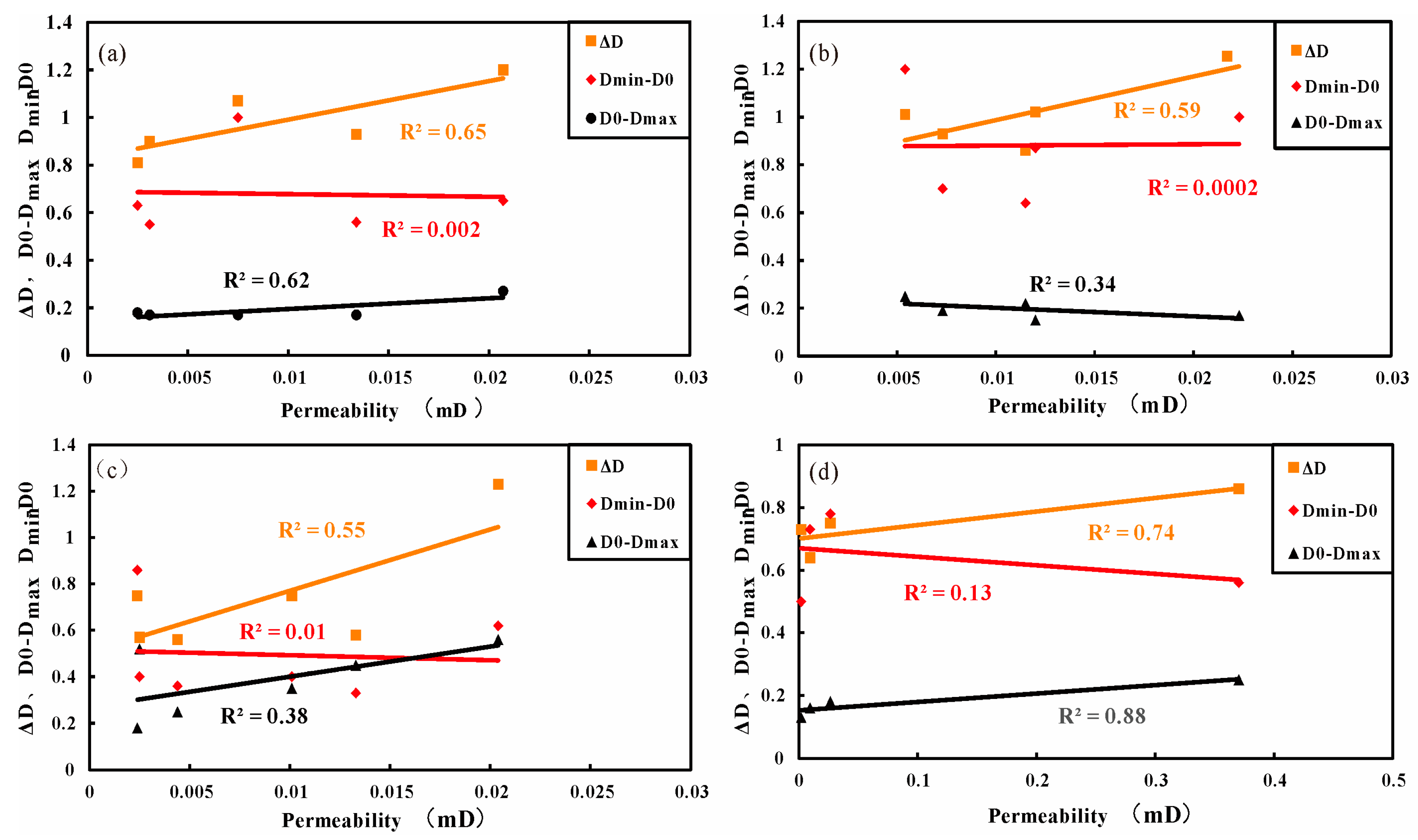 Fractalfract 09 00265 g013