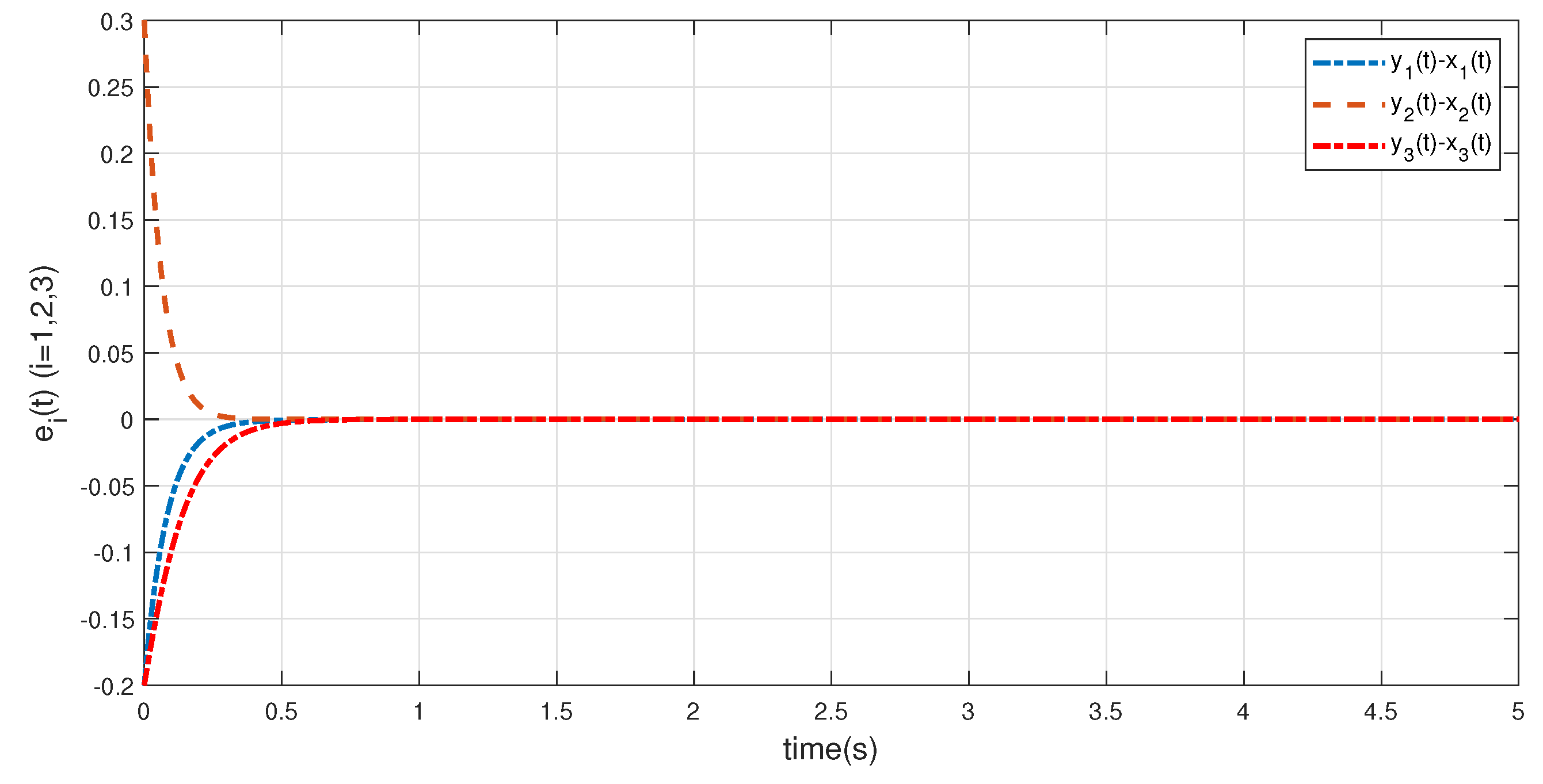 Fractalfract 09 00273 g004
