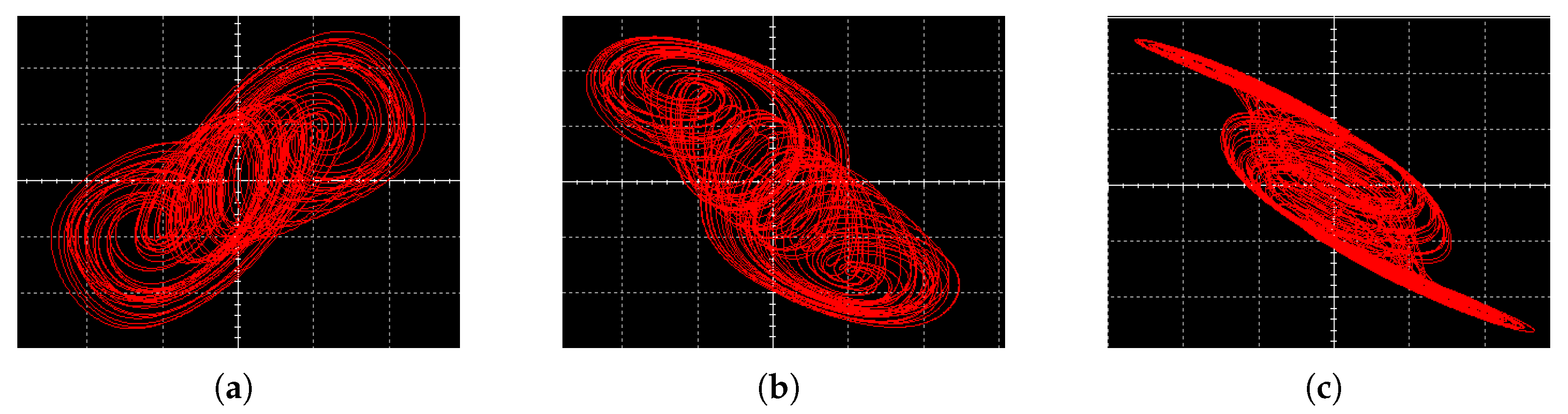Fractalfract 09 00273 g006