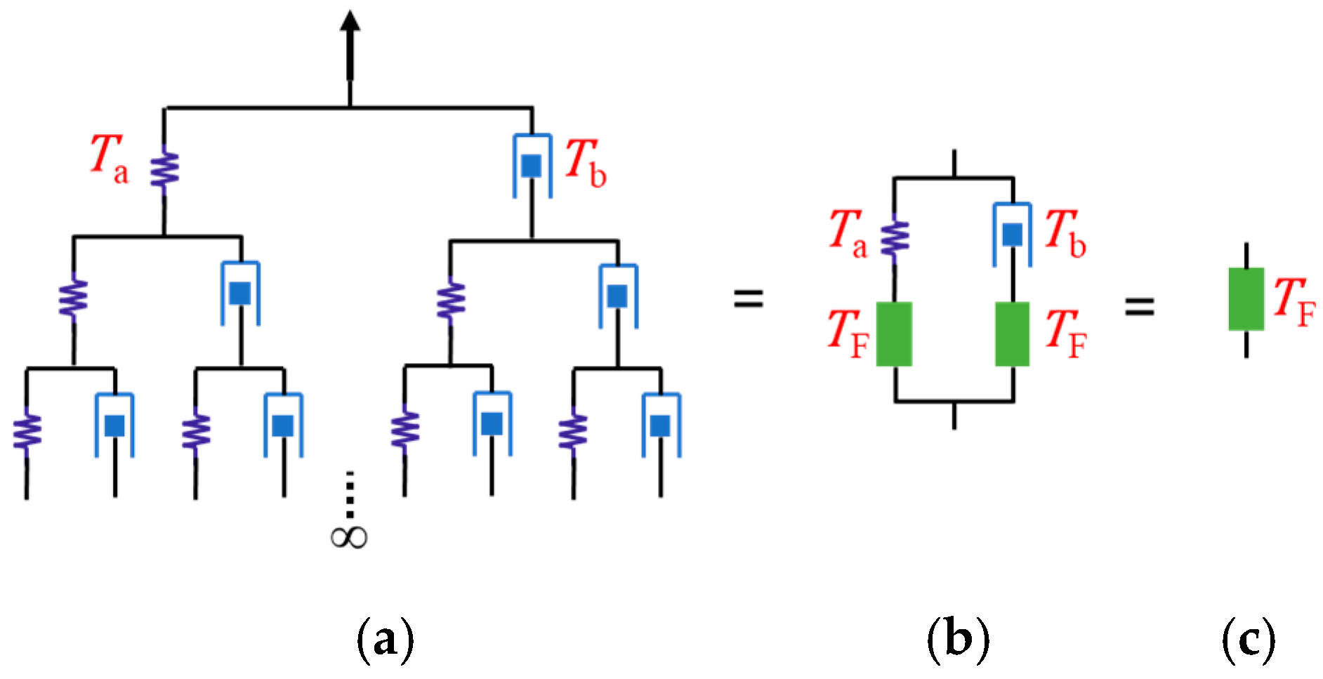 Fractalfract 09 00274 g001