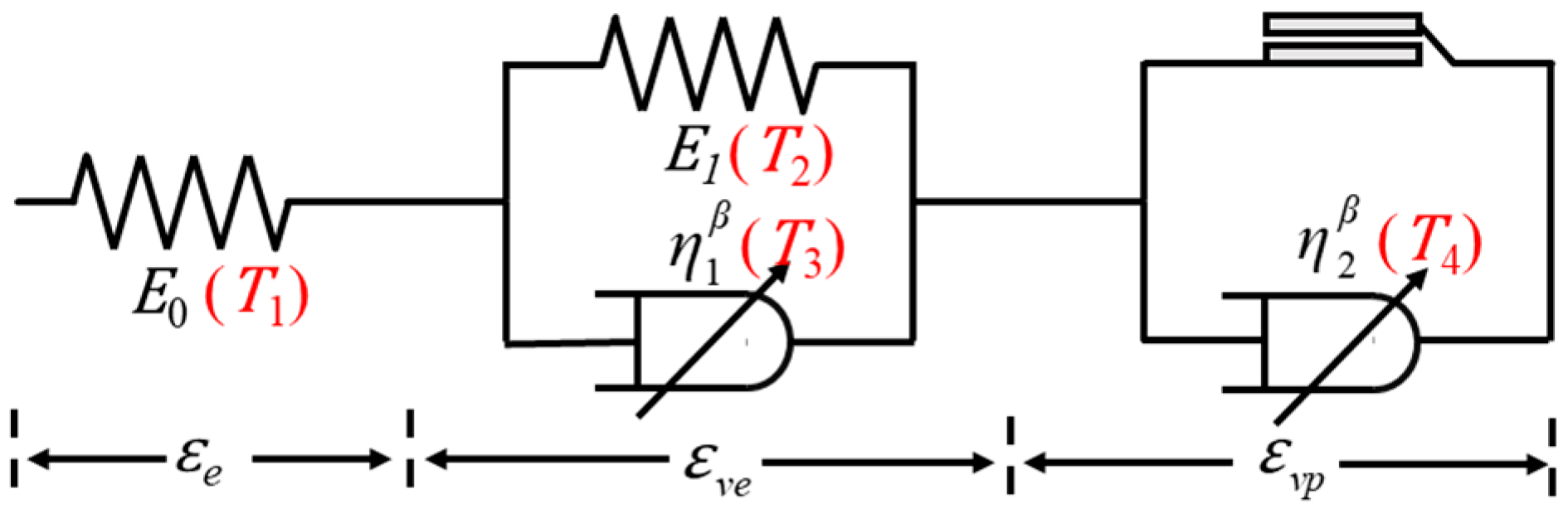 Fractalfract 09 00274 g0a2
