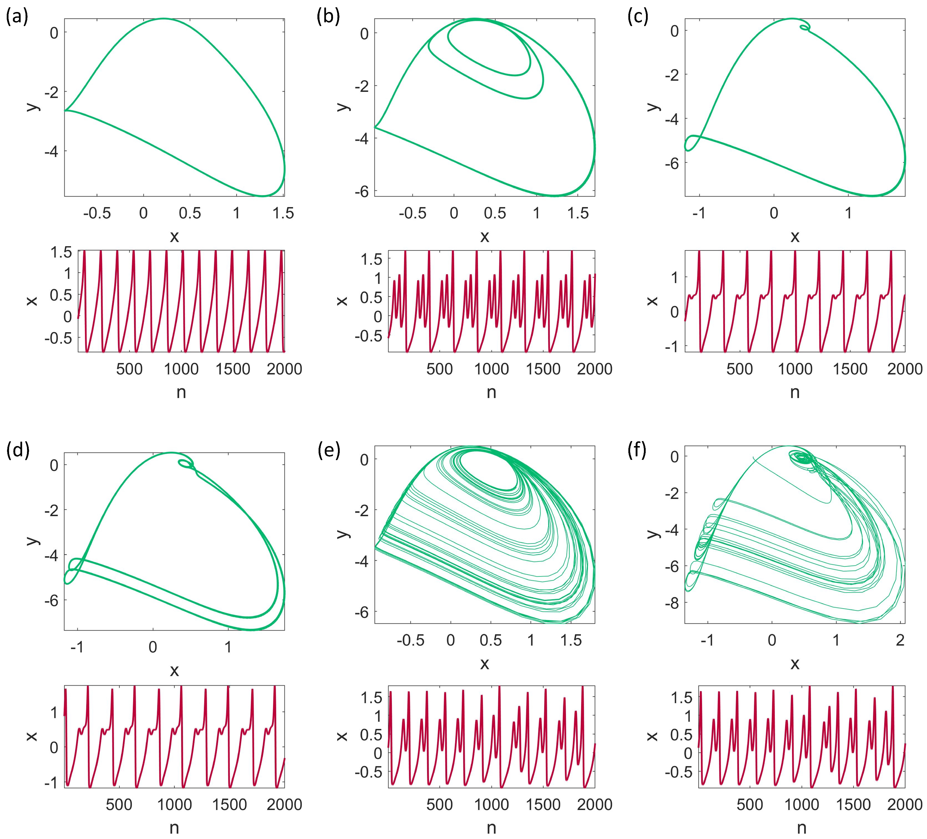Fractalfract 09 00276 g004