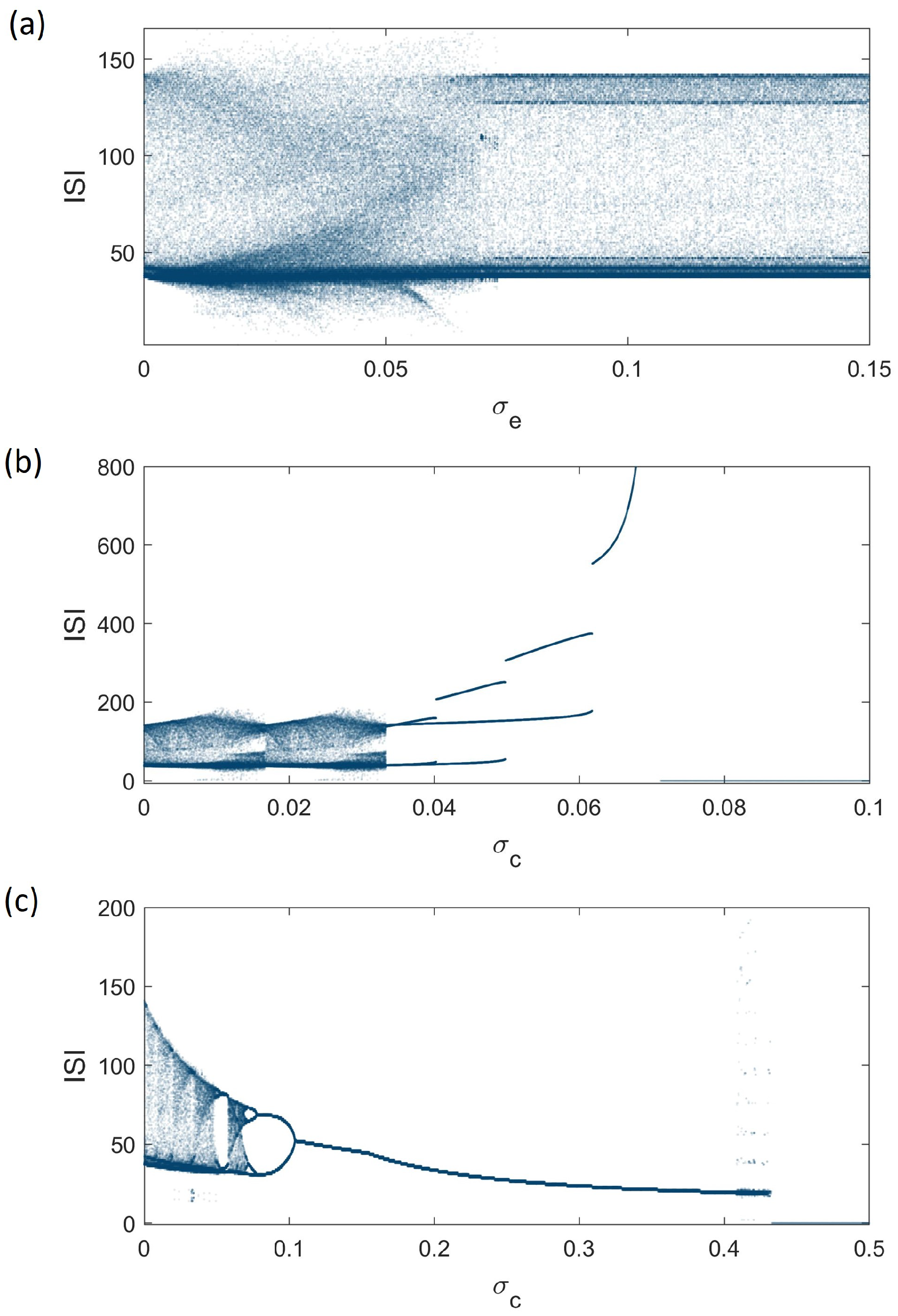Fractalfract 09 00276 g007
