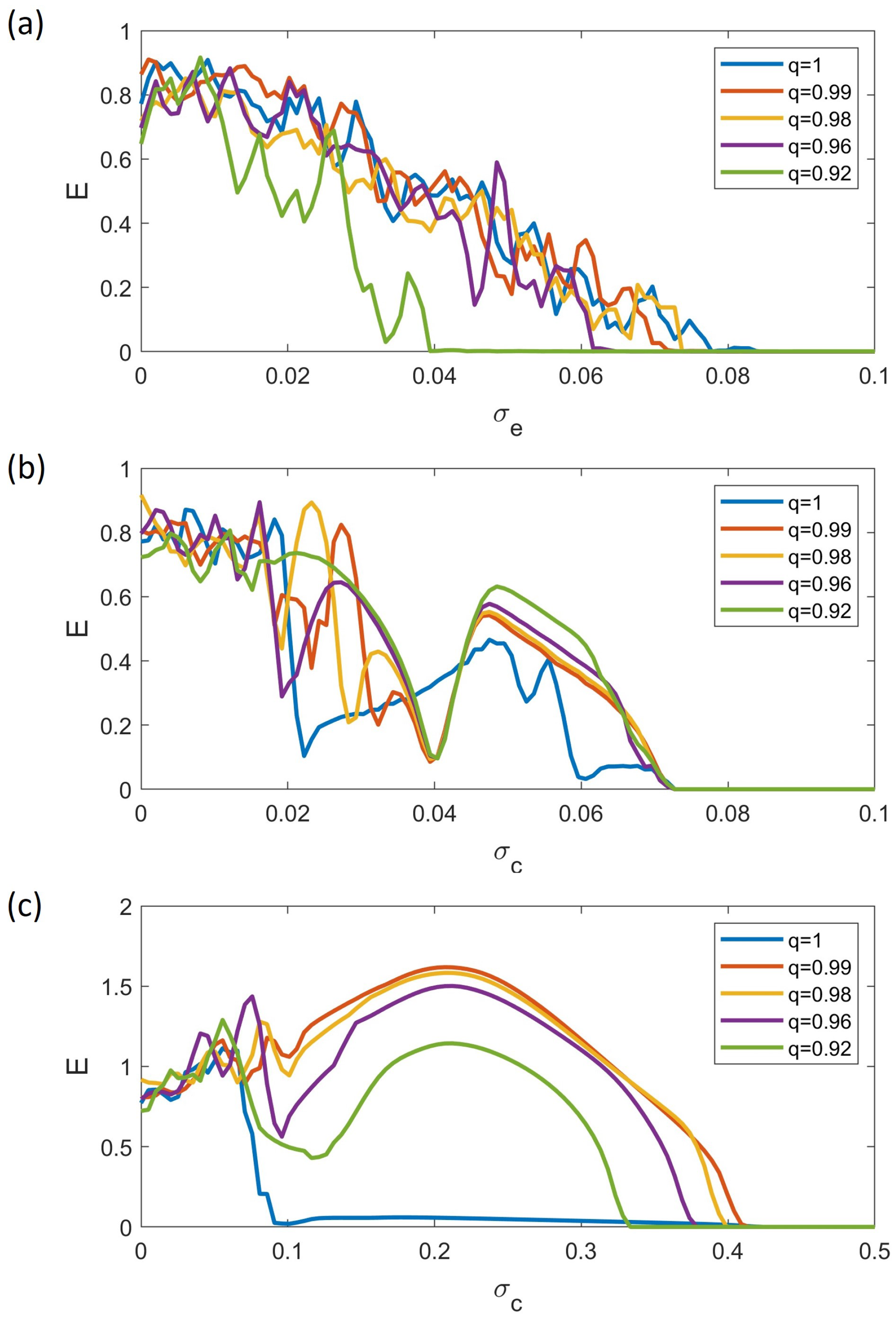 Fractalfract 09 00276 g008