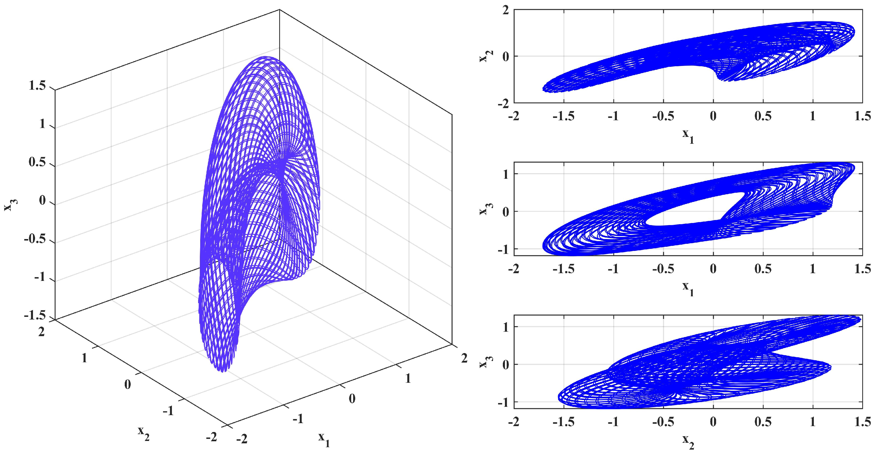 Fractalfract 09 00277 g004