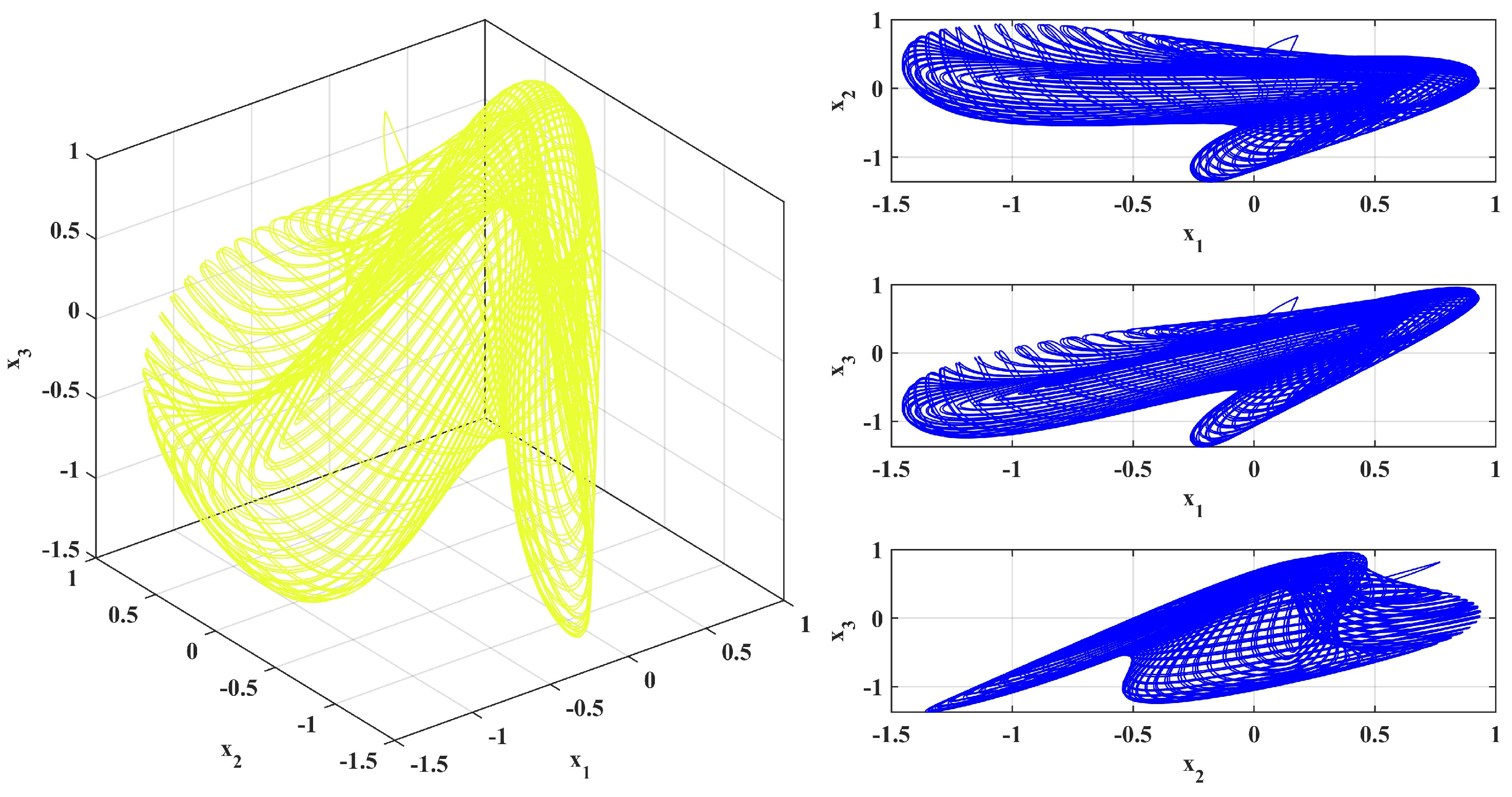 Fractalfract 09 00277 g009
