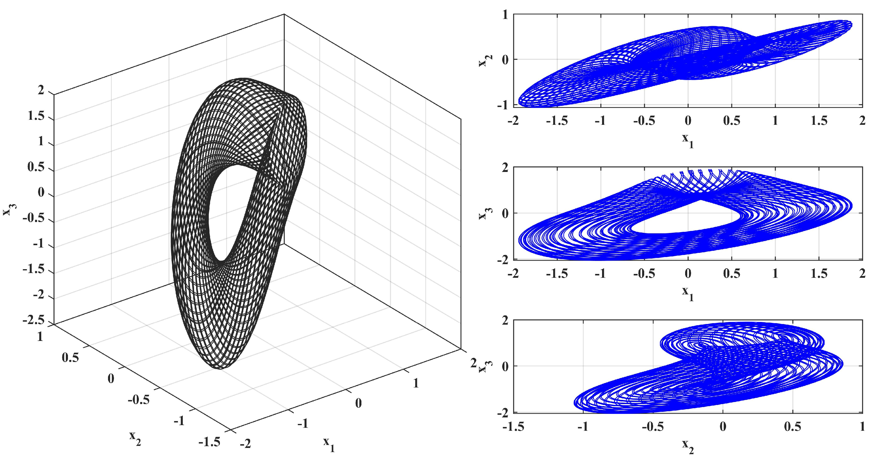 Fractalfract 09 00277 g011