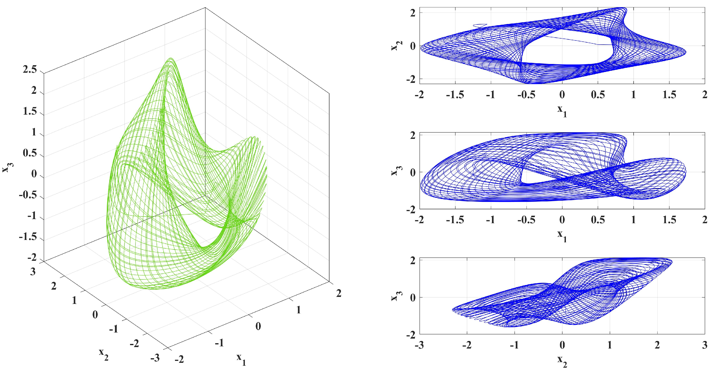 Fractalfract 09 00277 g012