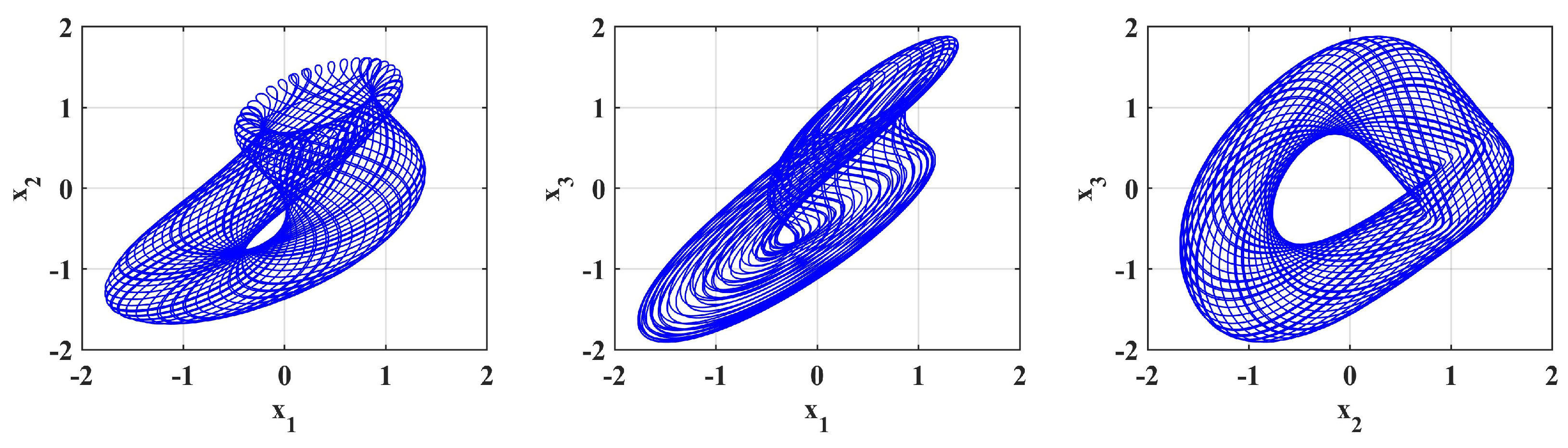 Fractalfract 09 00277 g015