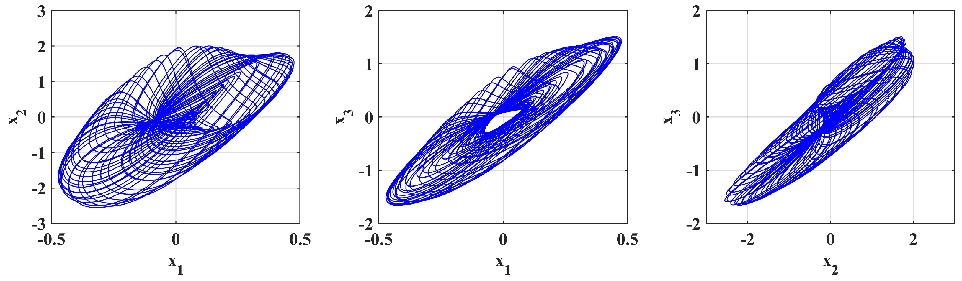 Fractalfract 09 00277 g016