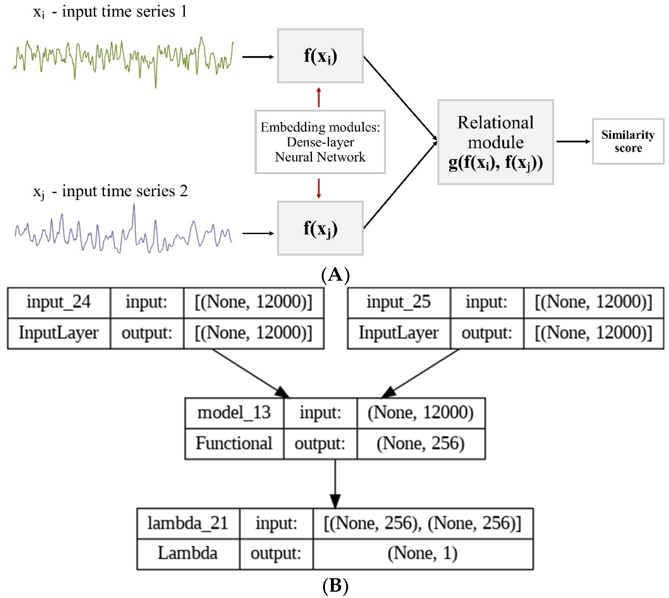 Fractalfract 09 00278 g003