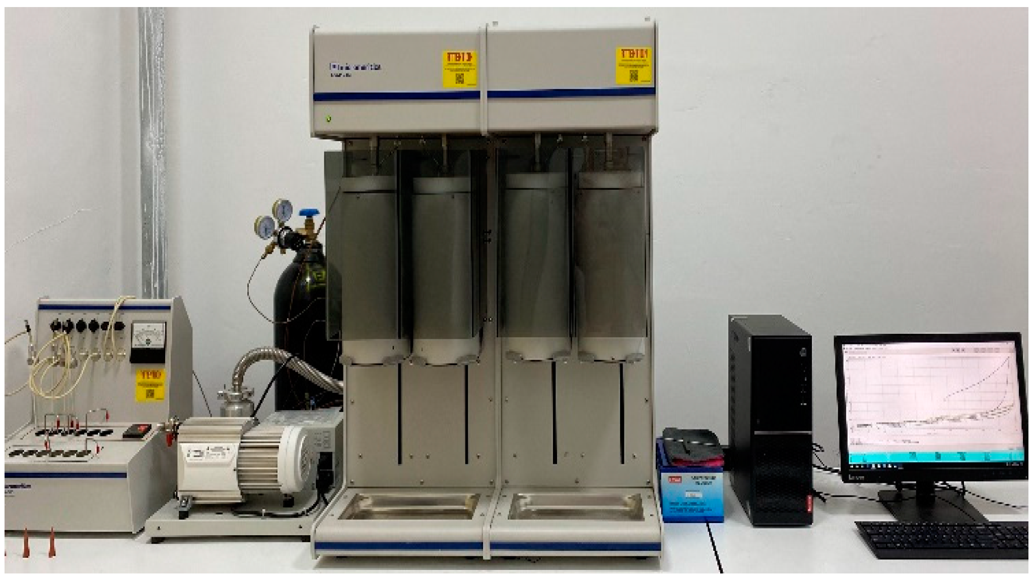 Fractalfract 09 00283 g002