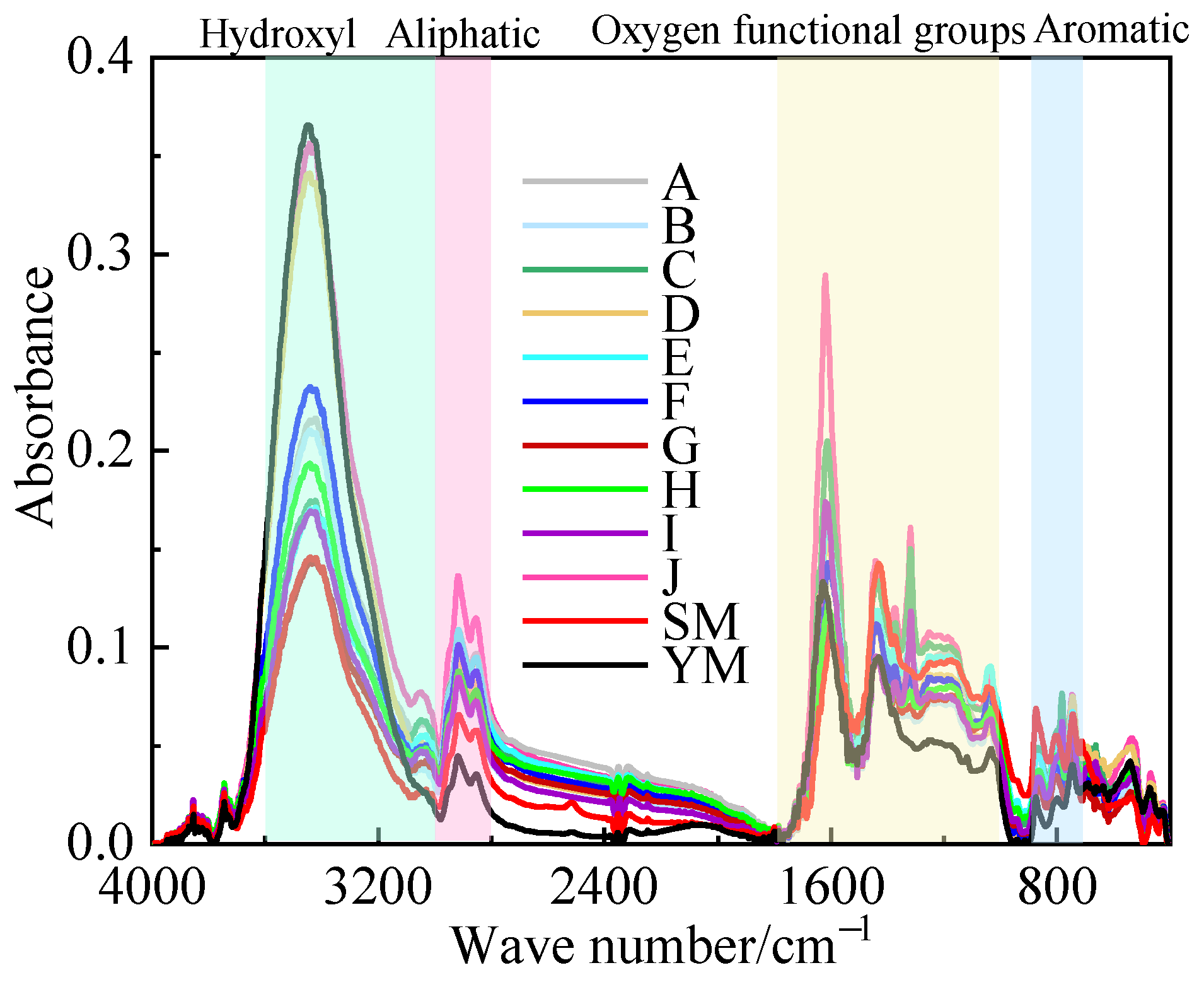Fractalfract 09 00283 g005