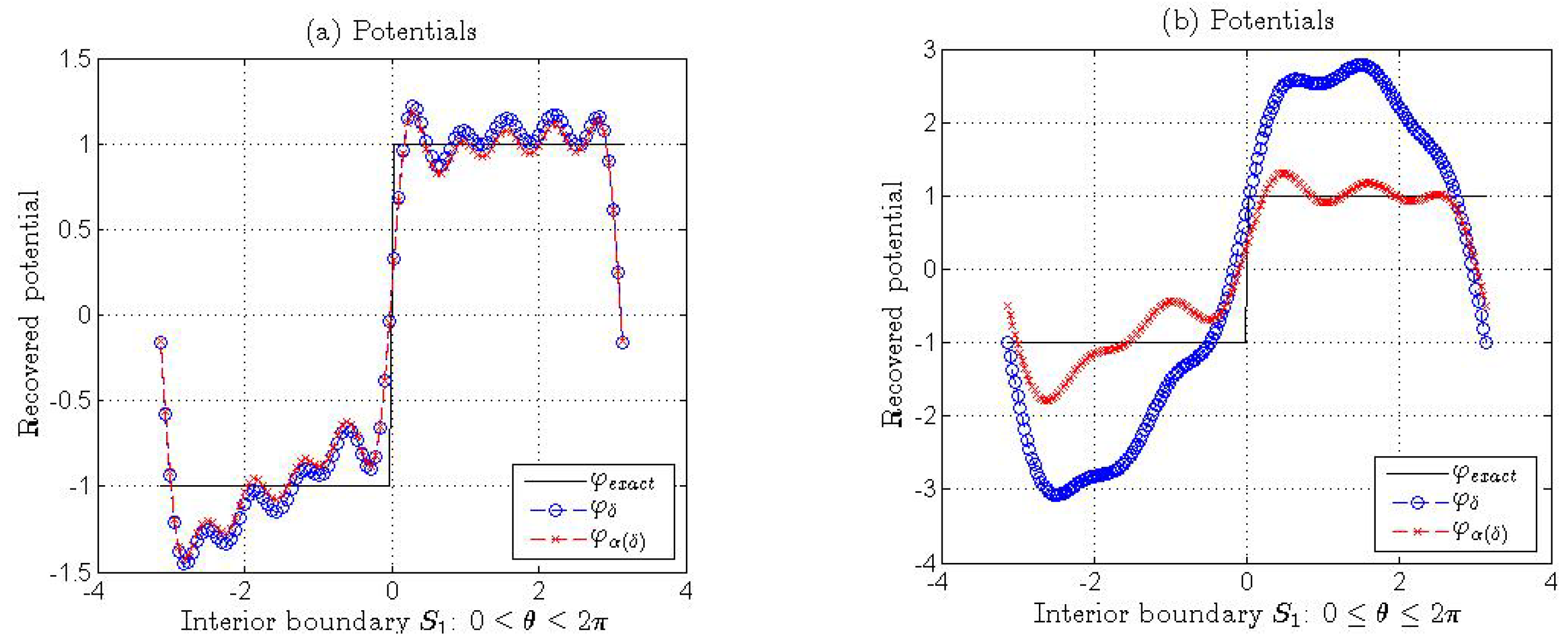 Fractalfract 09 00284 g018
