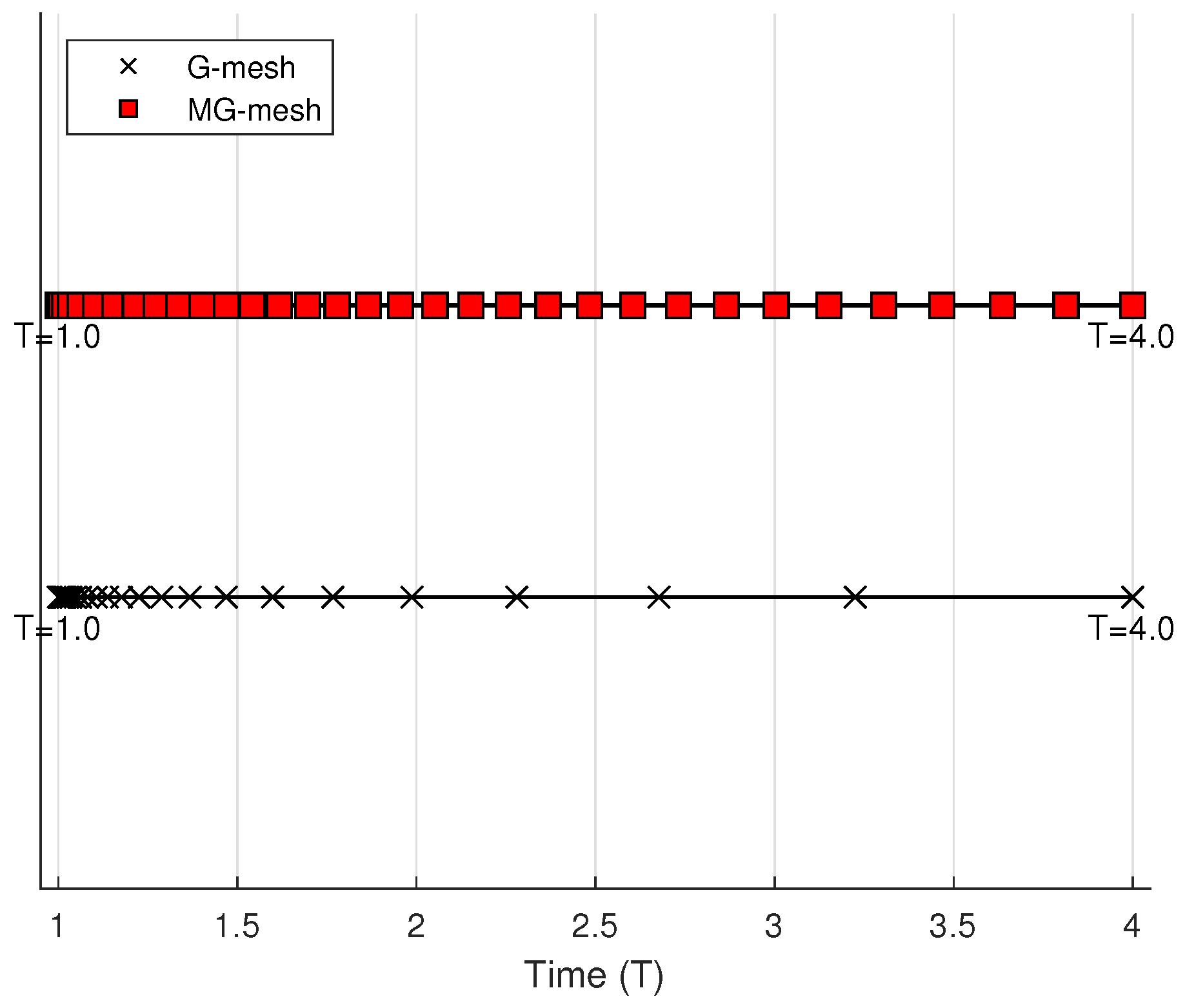 Fractalfract 09 00286 g001