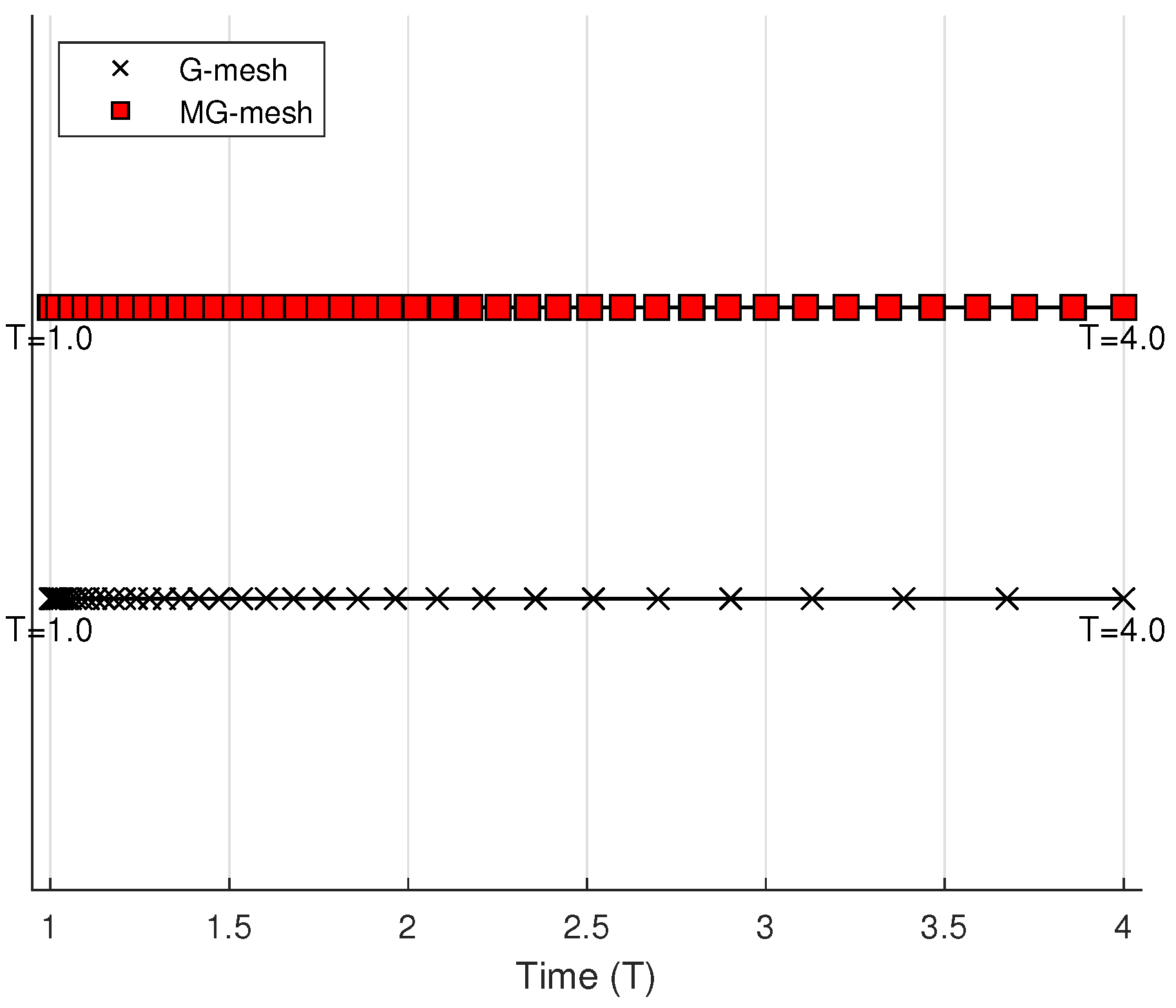 Fractalfract 09 00286 g002