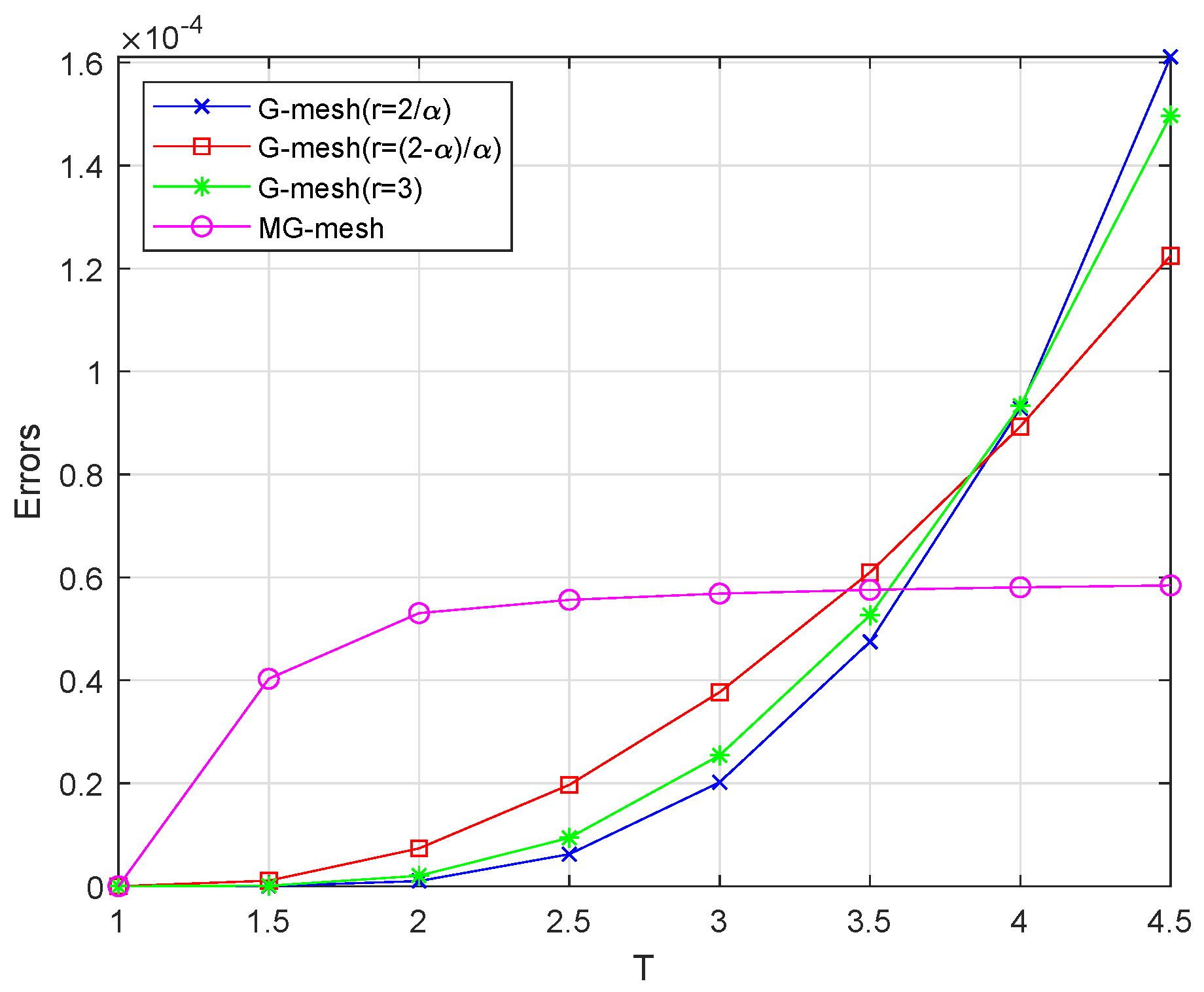 Fractalfract 09 00286 g006