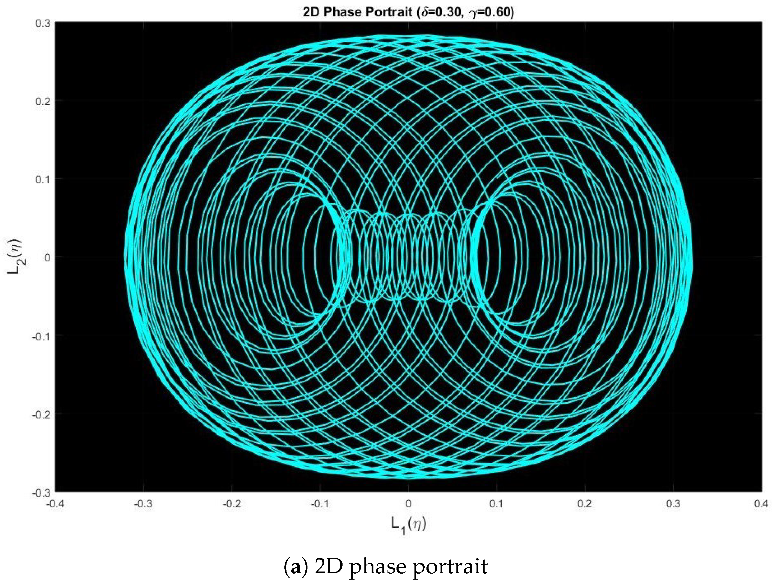 Fractalfract 09 00287 g007a
