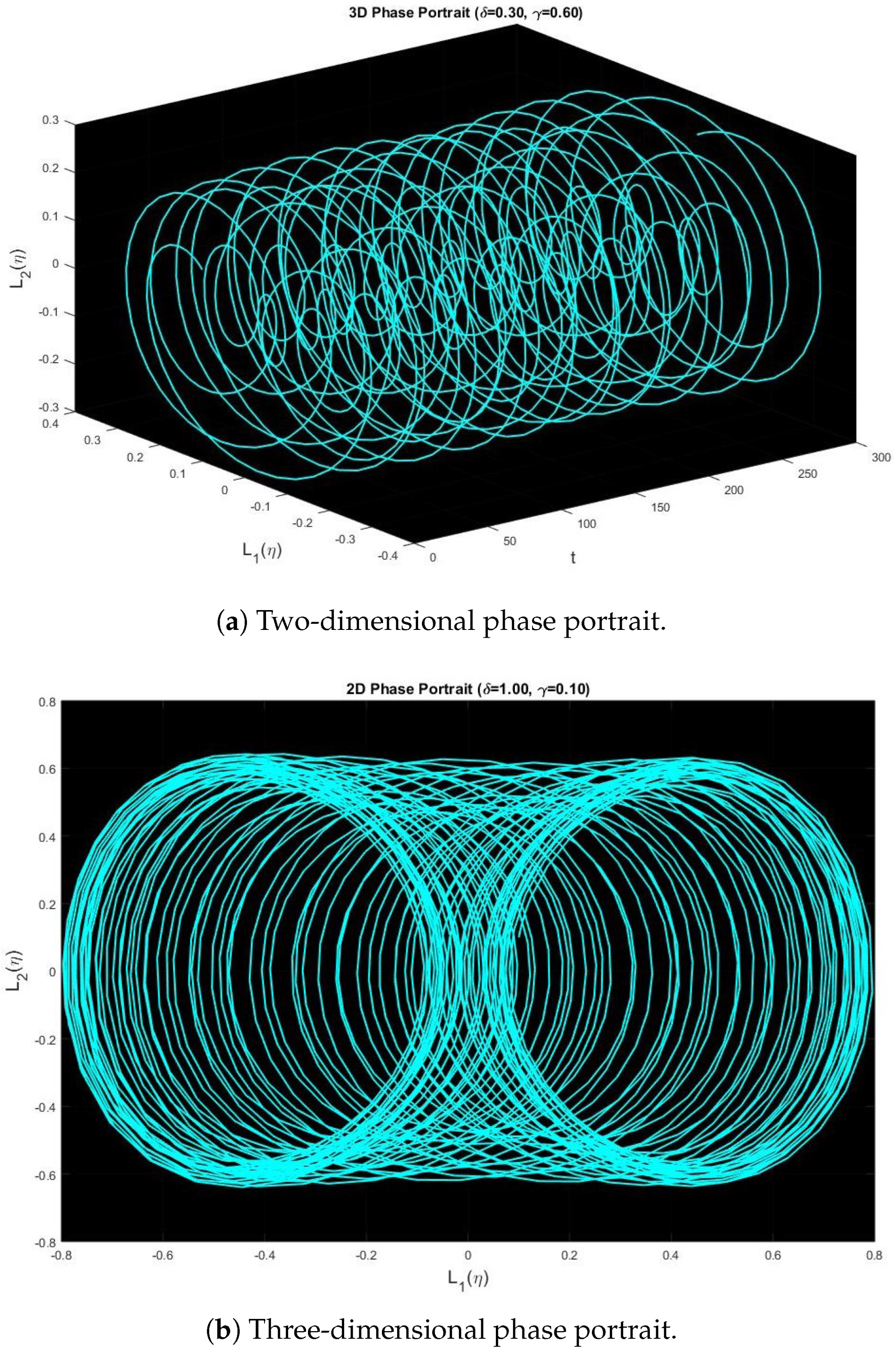 Fractalfract 09 00287 g008