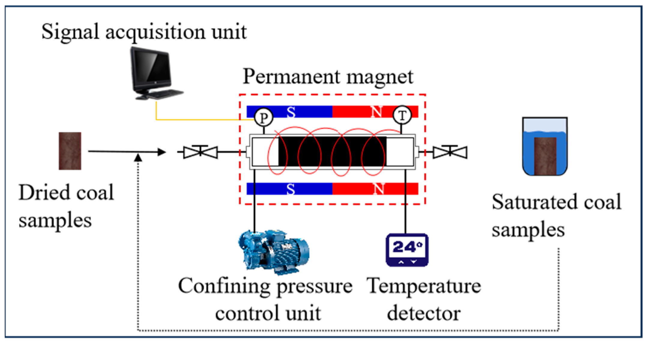 Fractalfract 09 00290 g001
