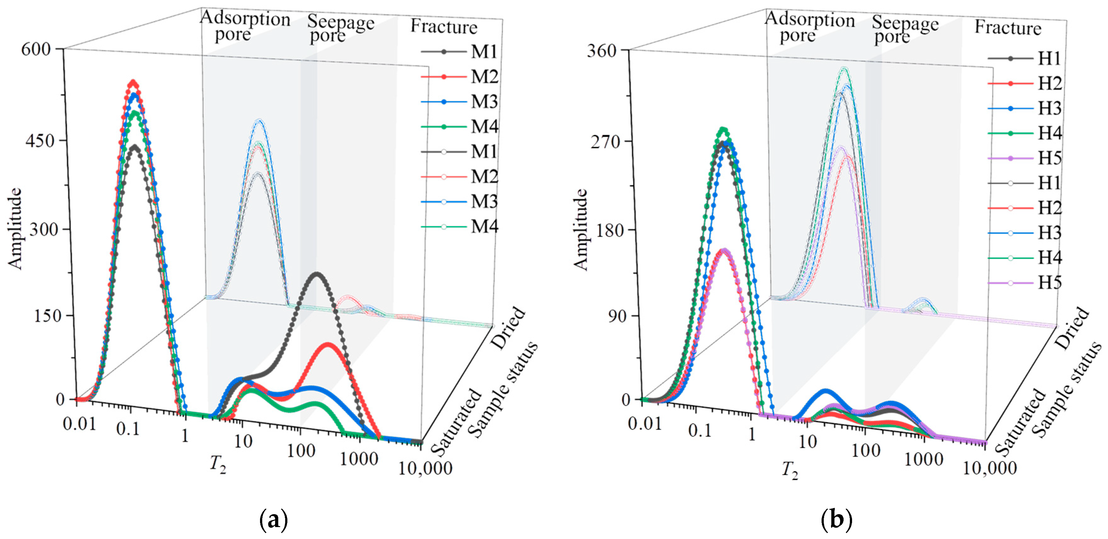 Fractalfract 09 00290 g003