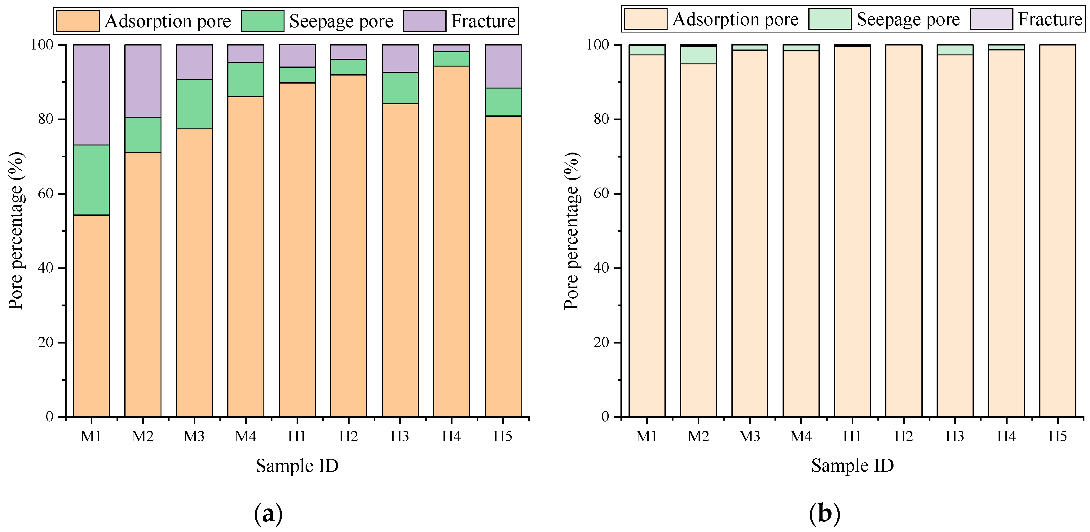 Fractalfract 09 00290 g004