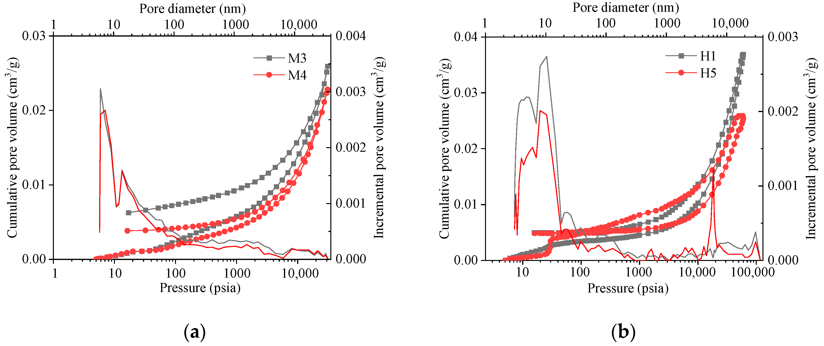 Fractalfract 09 00290 g005