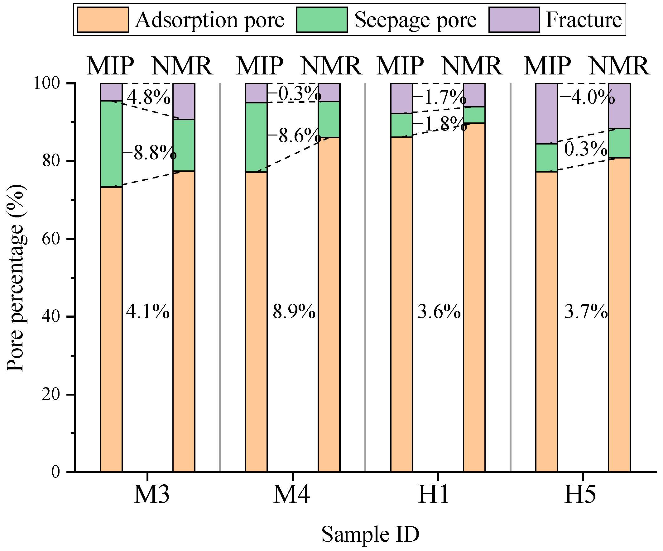 Fractalfract 09 00290 g006
