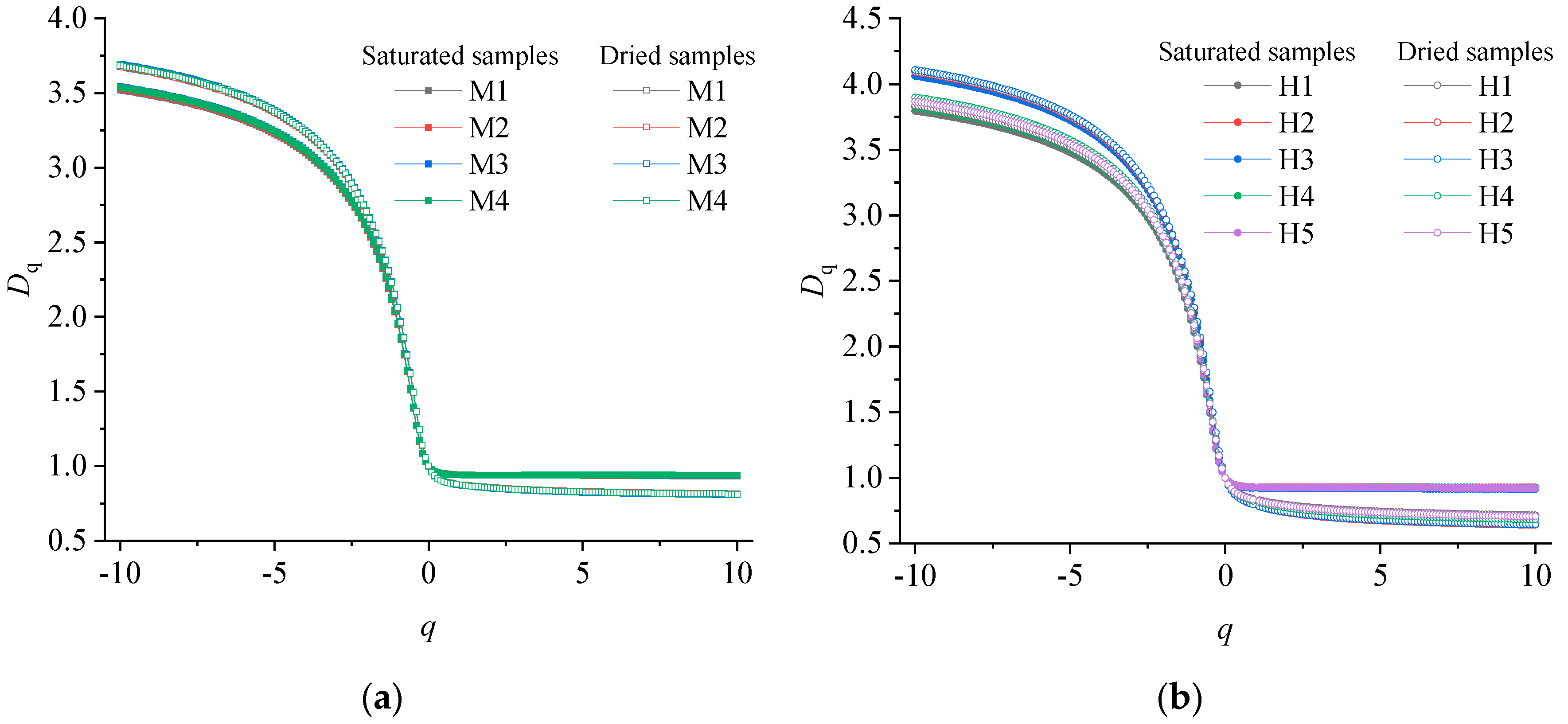 Fractalfract 09 00290 g008