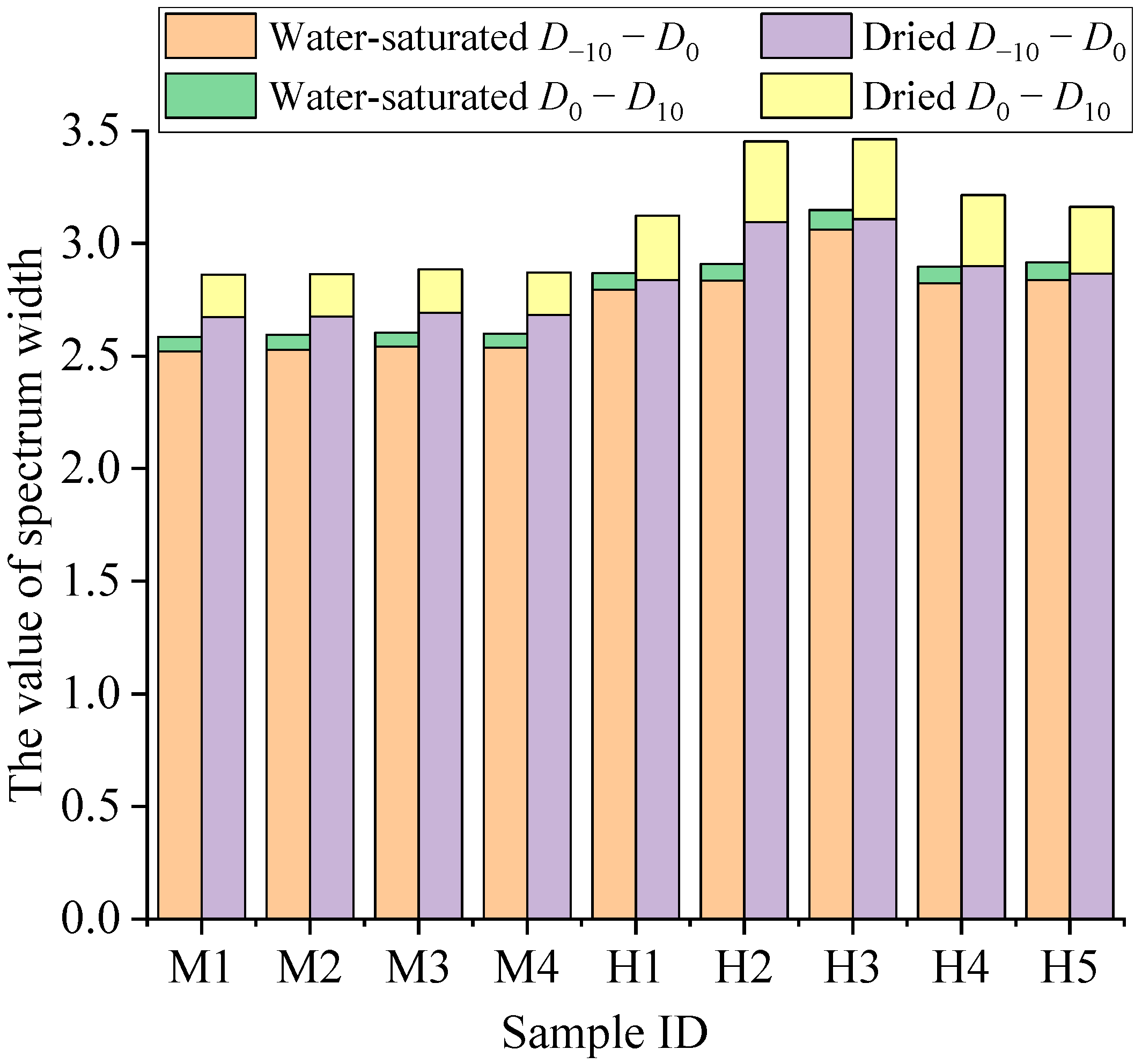 Fractalfract 09 00290 g009