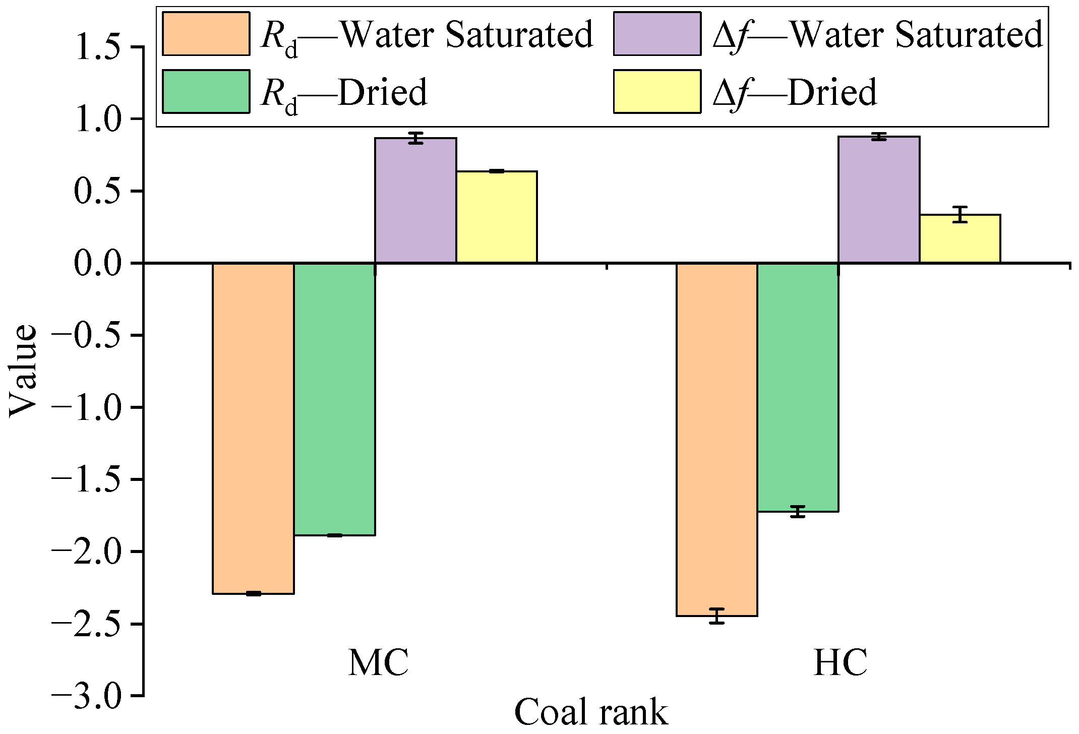 Fractalfract 09 00290 g011