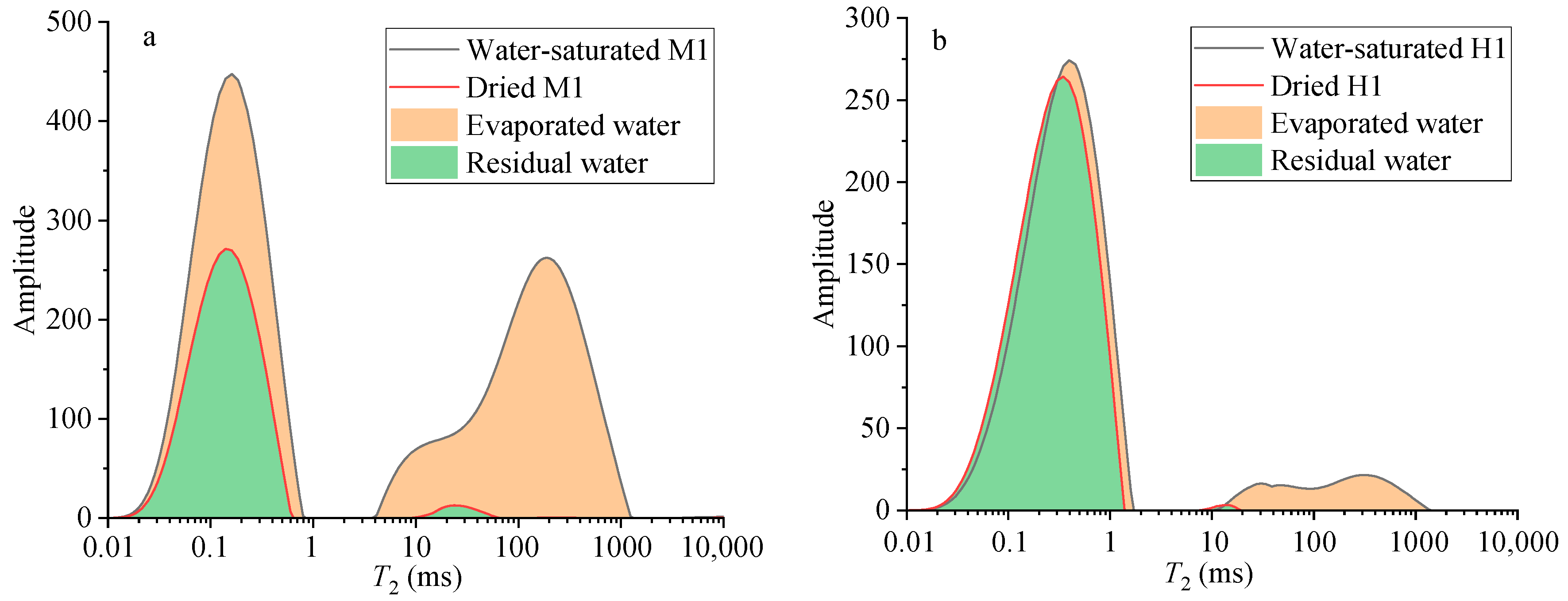 Fractalfract 09 00290 g012