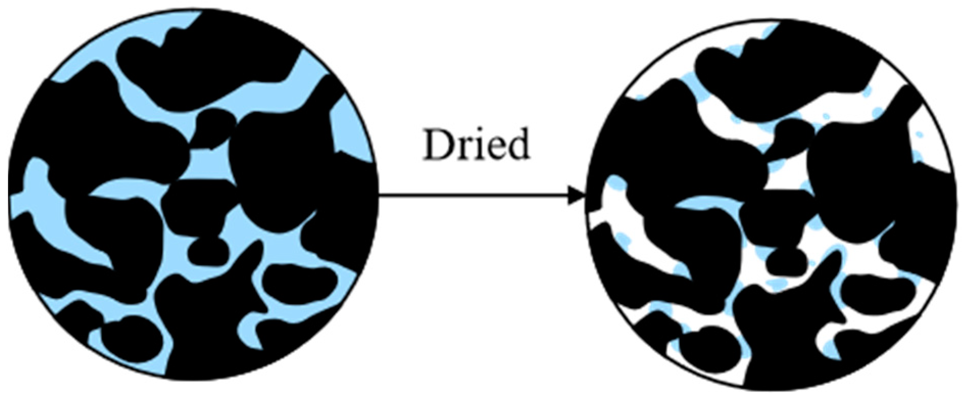 Fractalfract 09 00290 g013